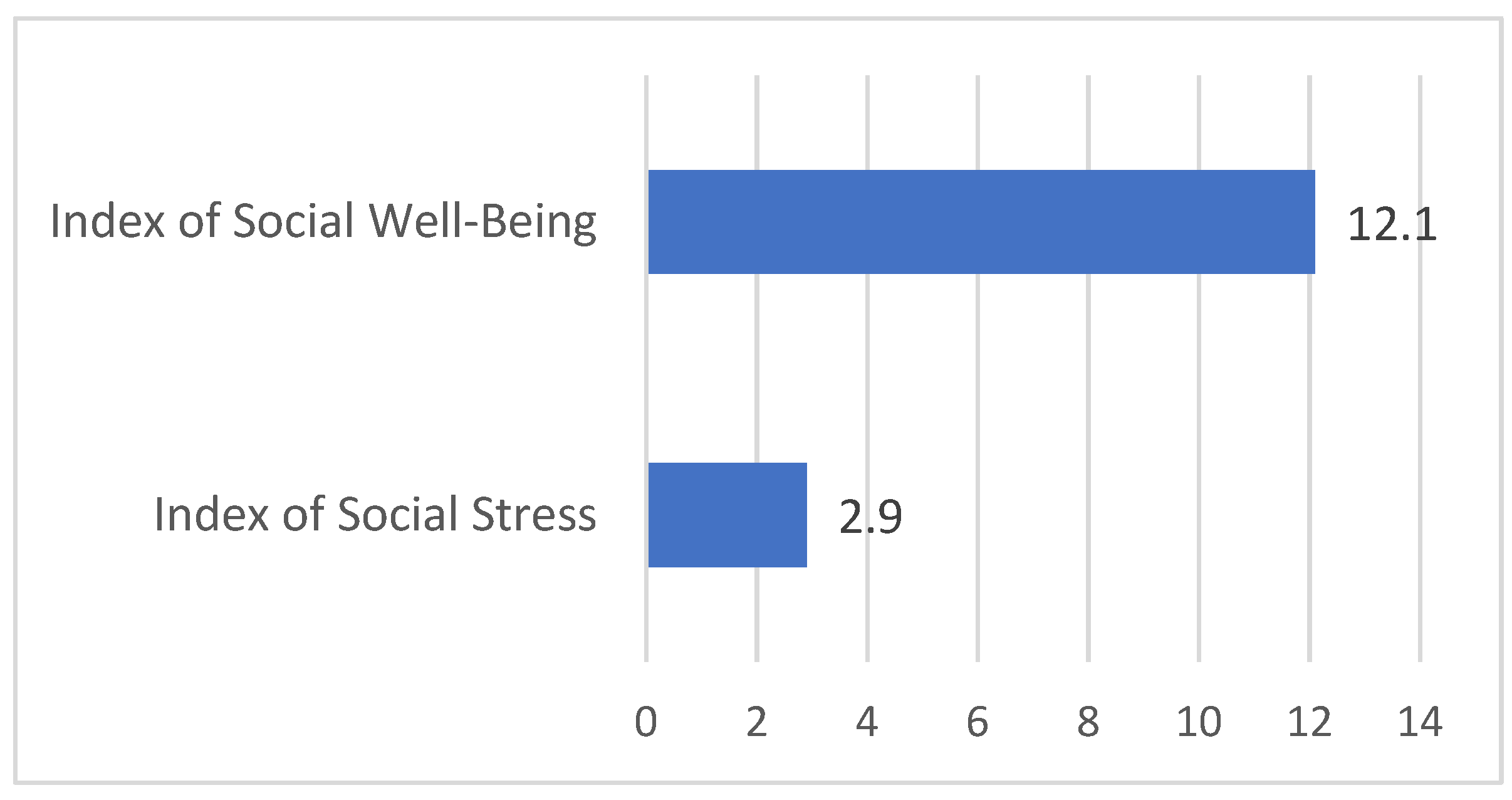 Sensors 24 04810 g020