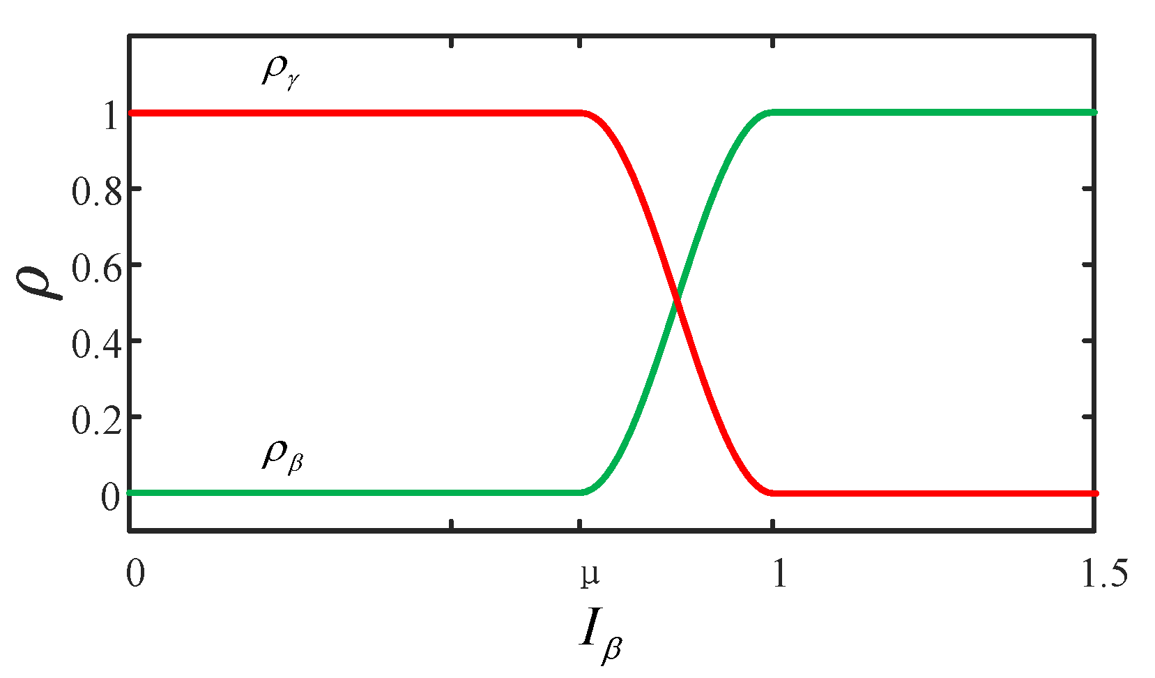 Sensors 24 04811 g005