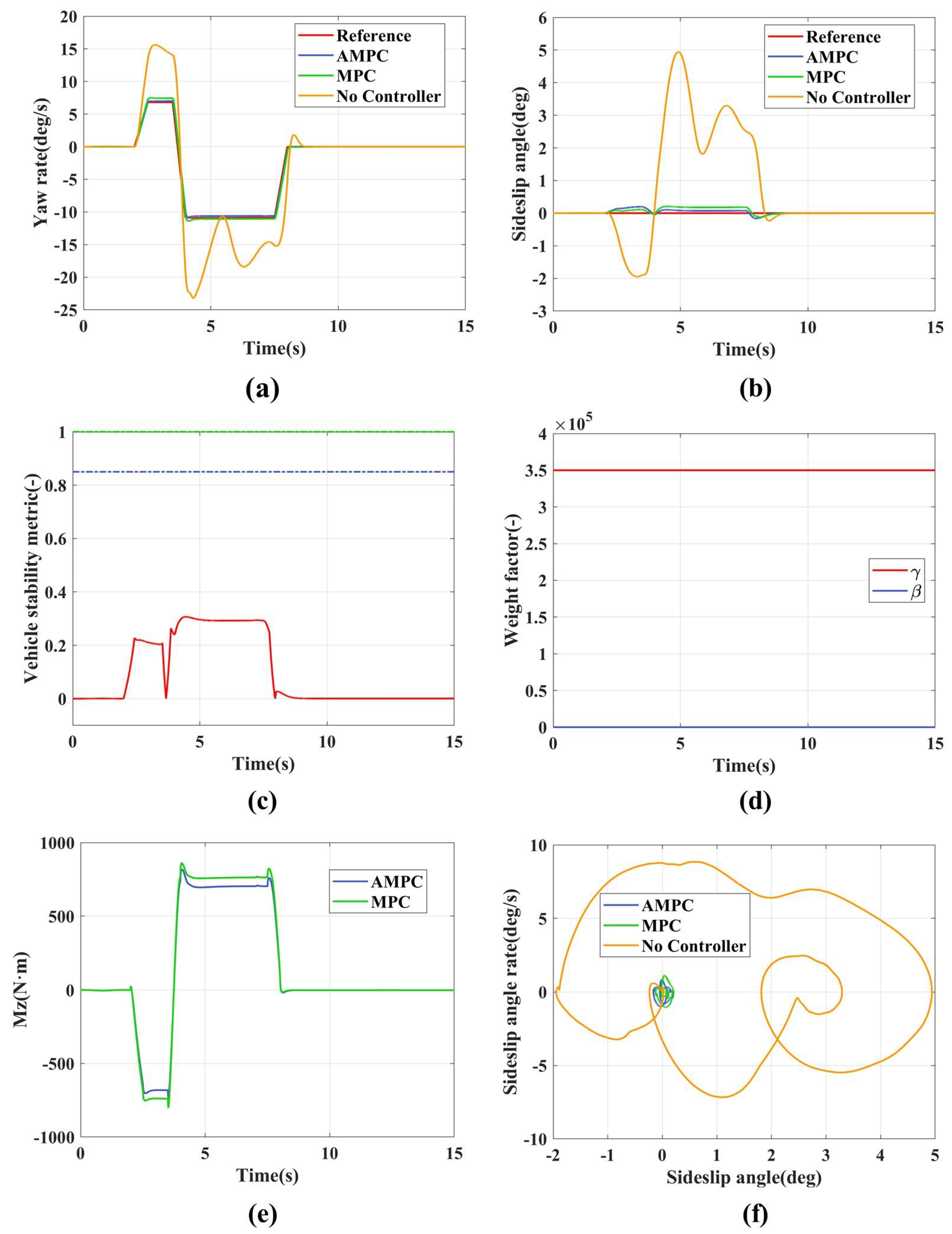Sensors 24 04811 g011