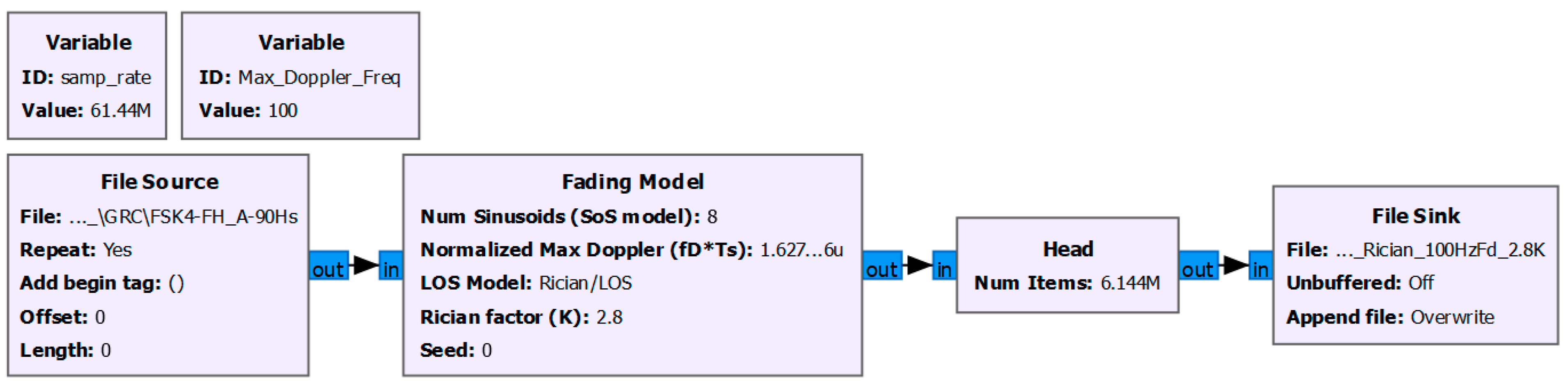 Sensors 24 04812 g003
