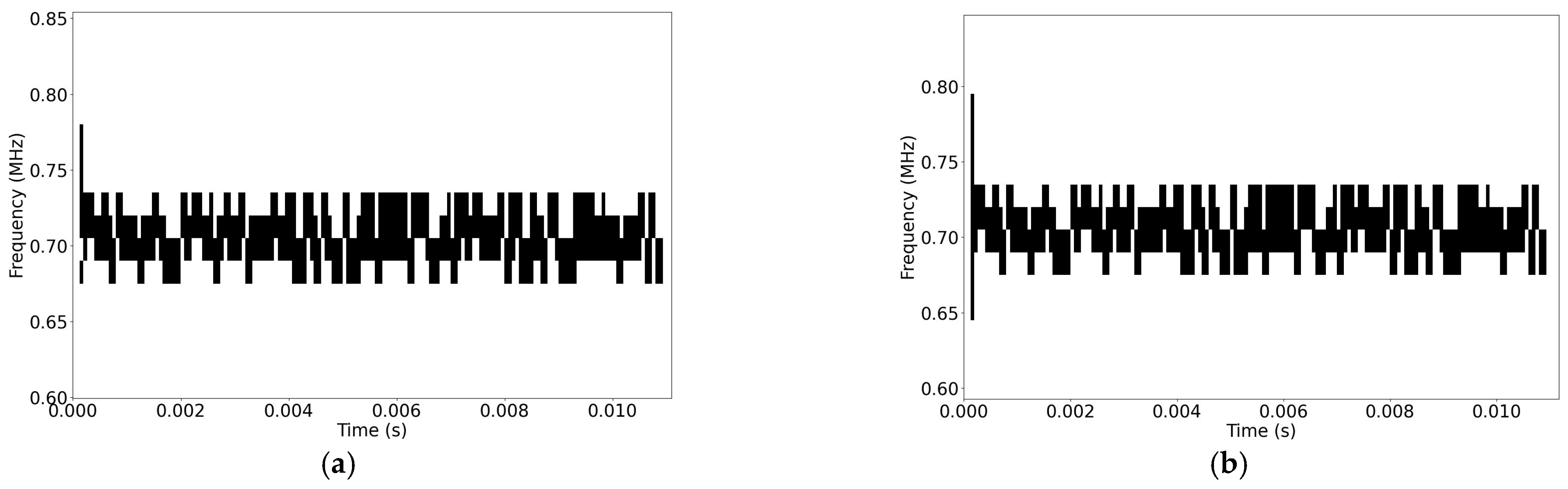 Sensors 24 04812 g012