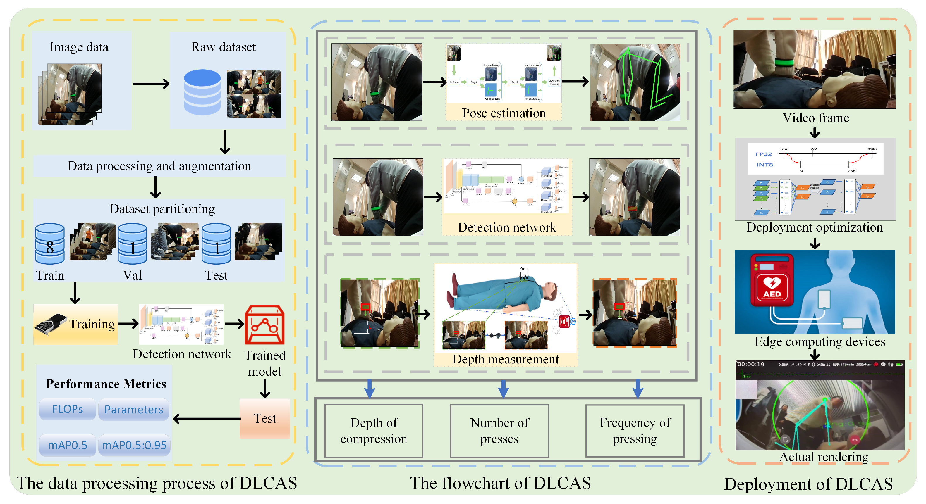 Sensors 24 04813 g001
