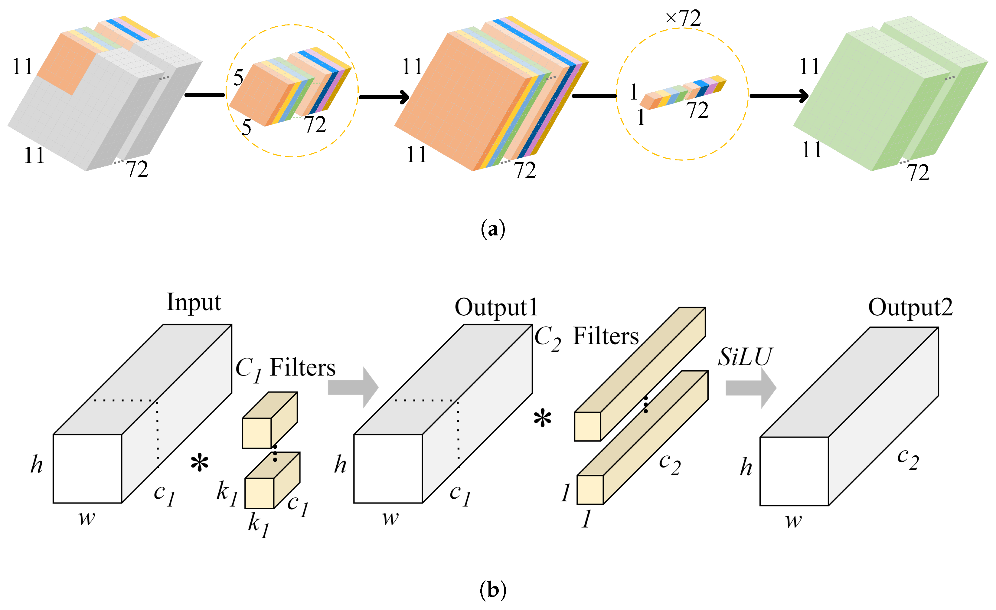 Sensors 24 04813 g004