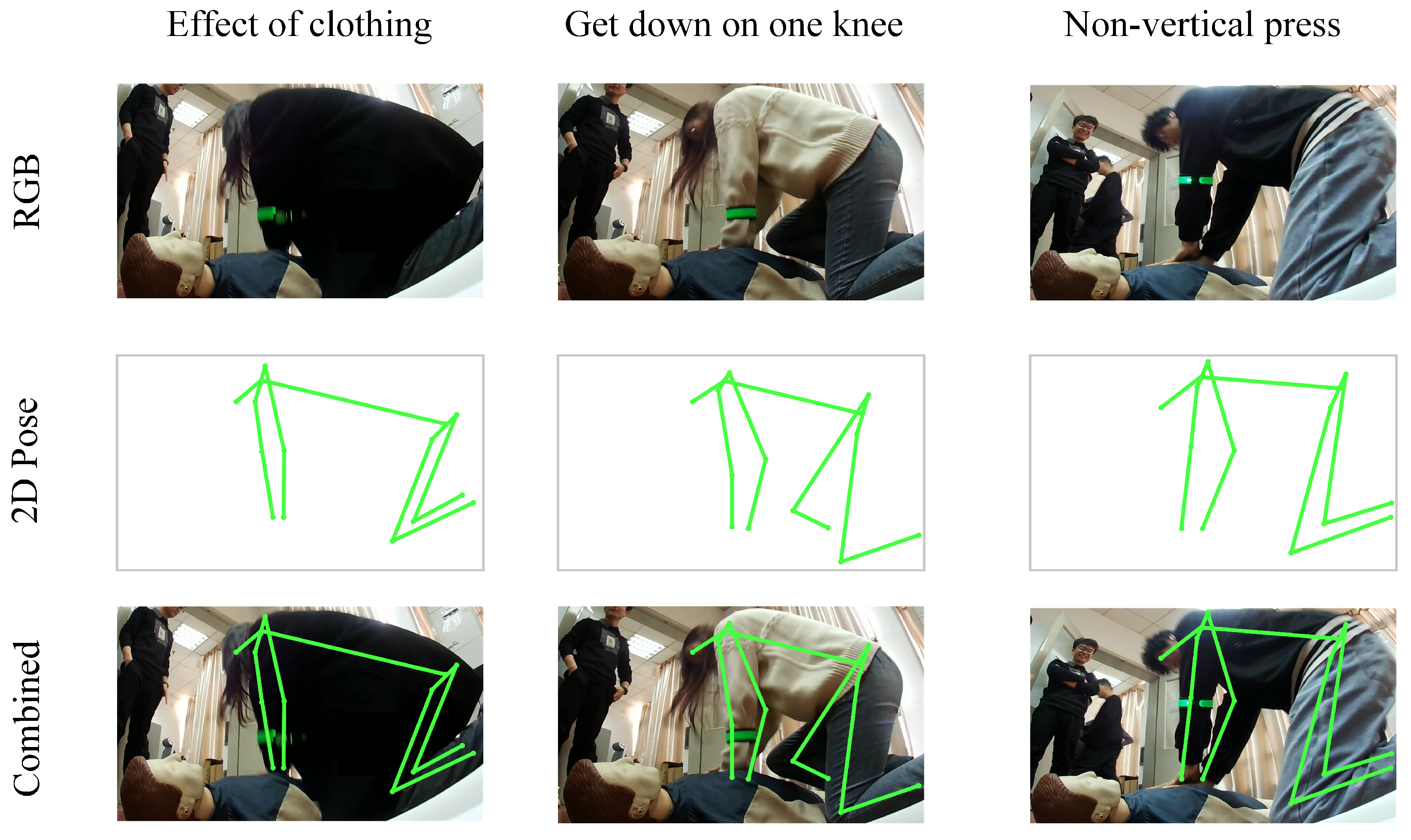 Sensors 24 04813 g010