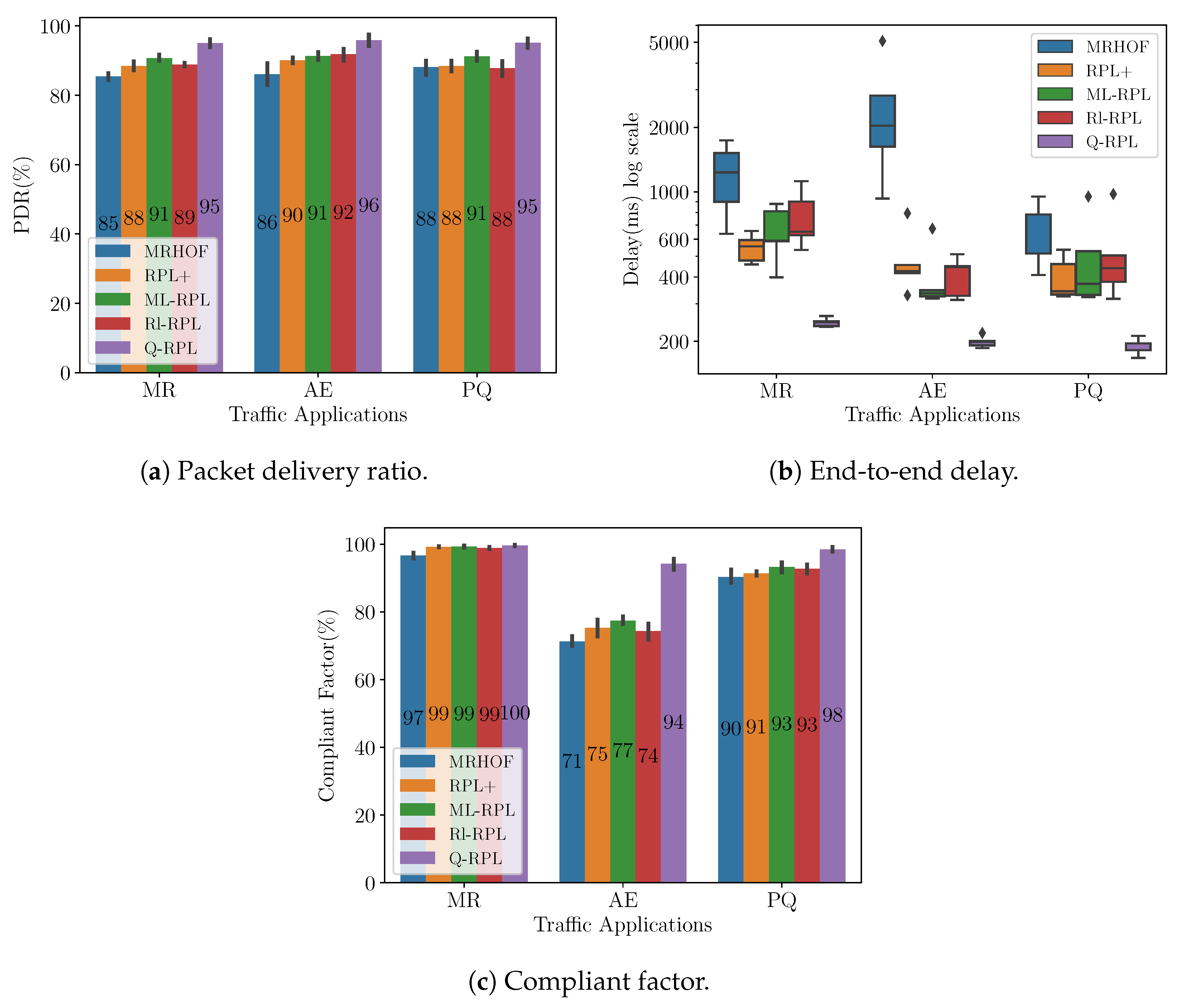 Sensors 24 04818 g009
