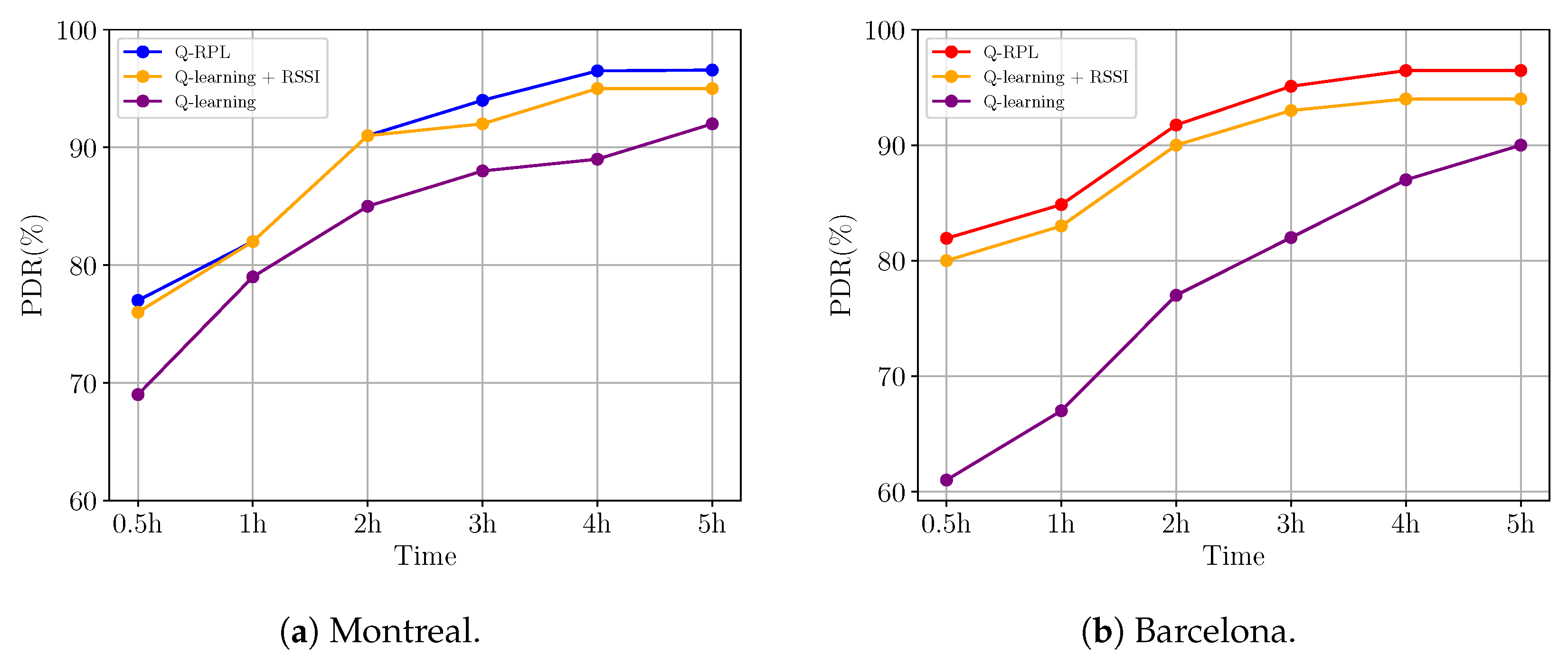 Sensors 24 04818 g011