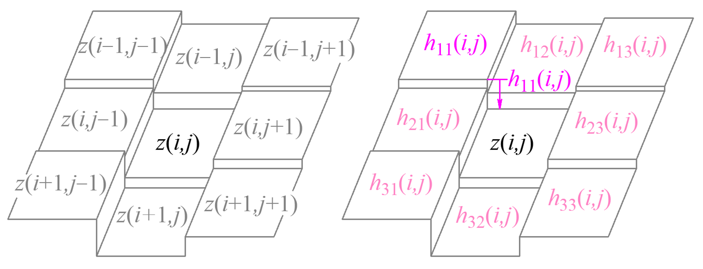 Sensors 24 04821 g002
