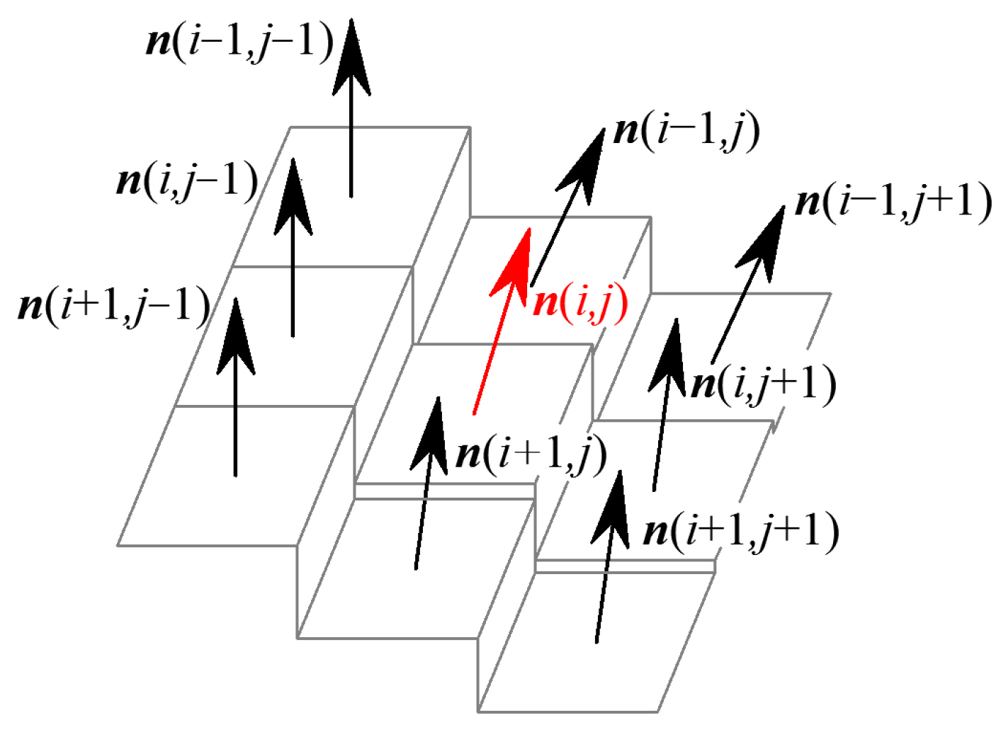 Sensors 24 04821 g004