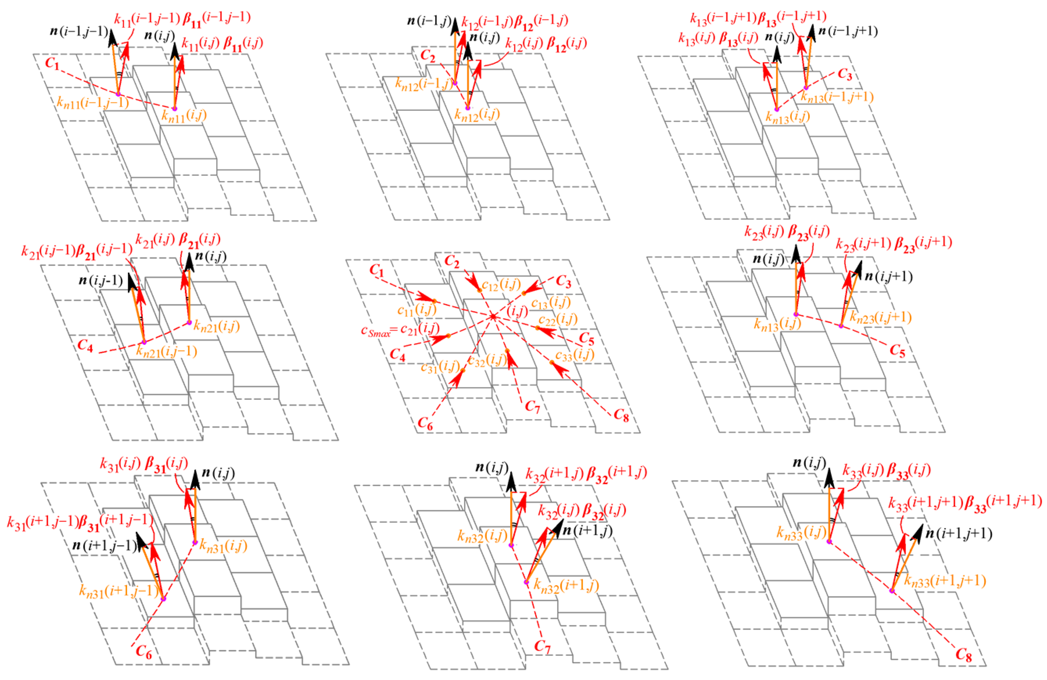 Sensors 24 04821 g009