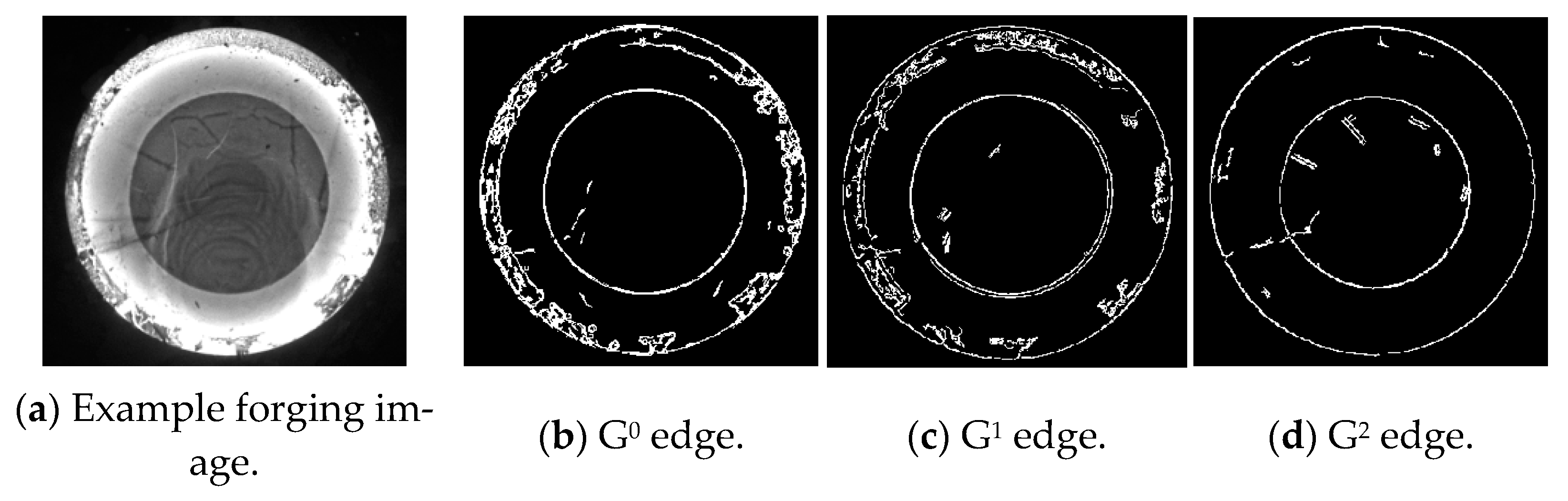 Sensors 24 04821 g010