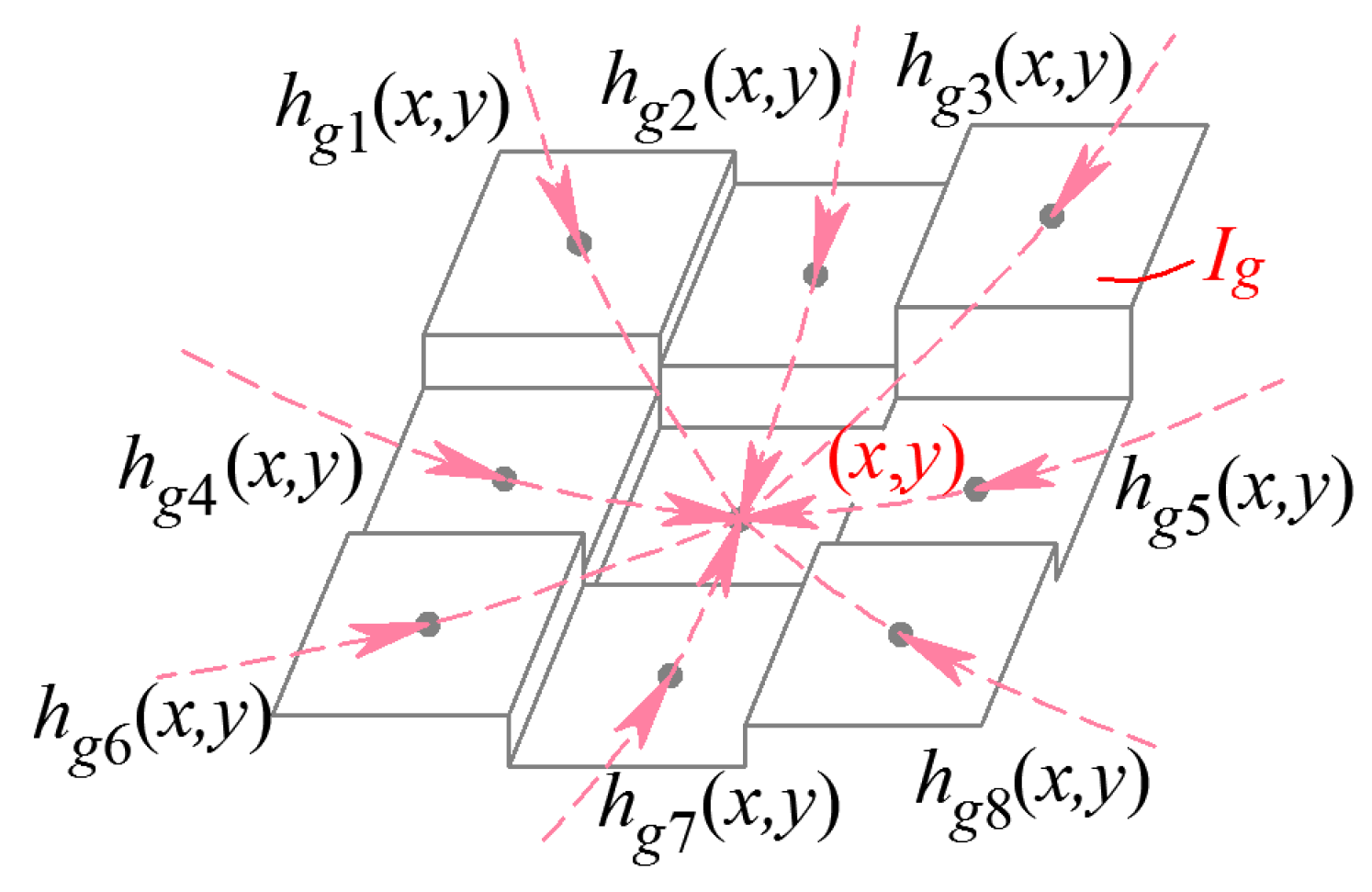 Sensors 24 04821 g016