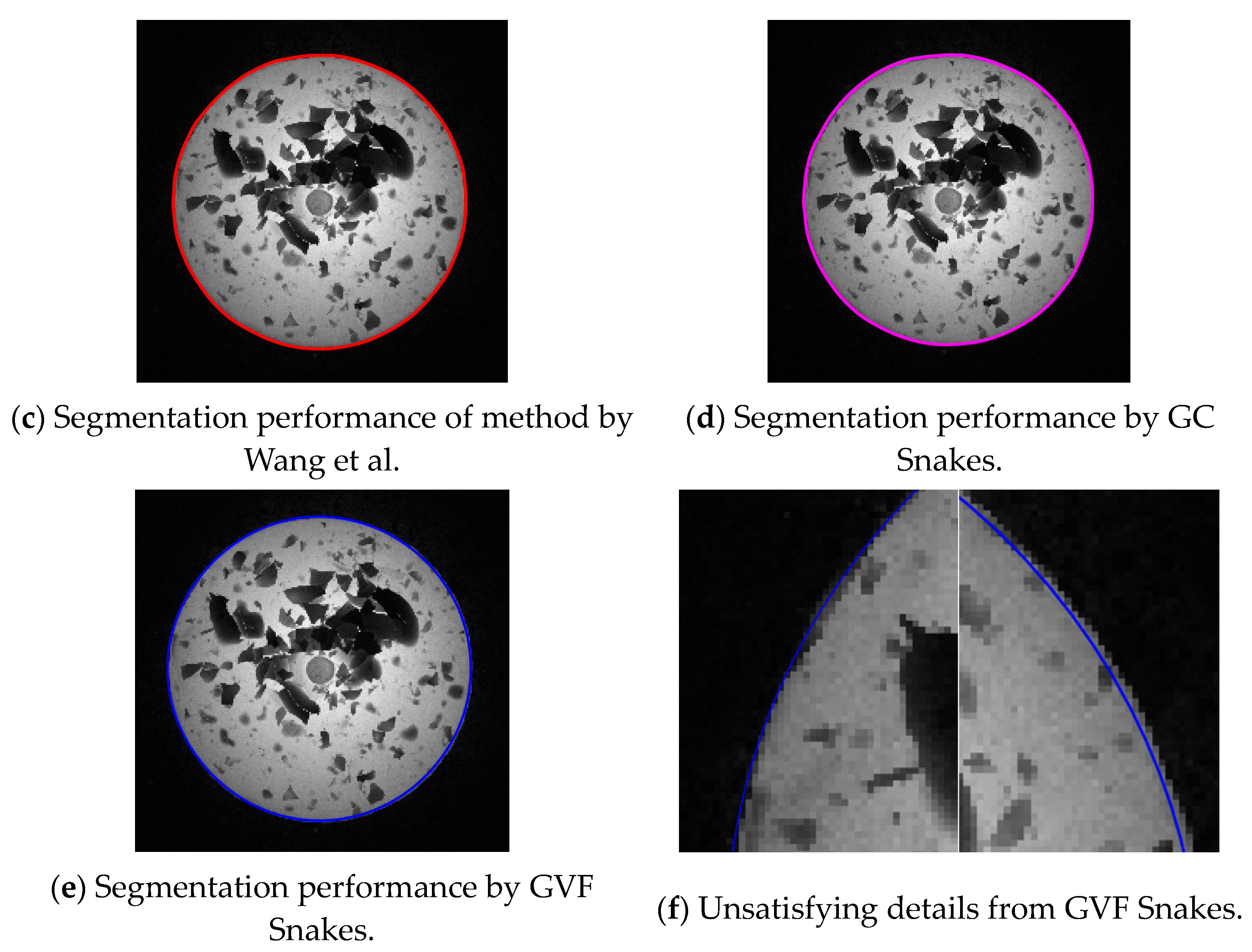 Sensors 24 04821 g020b