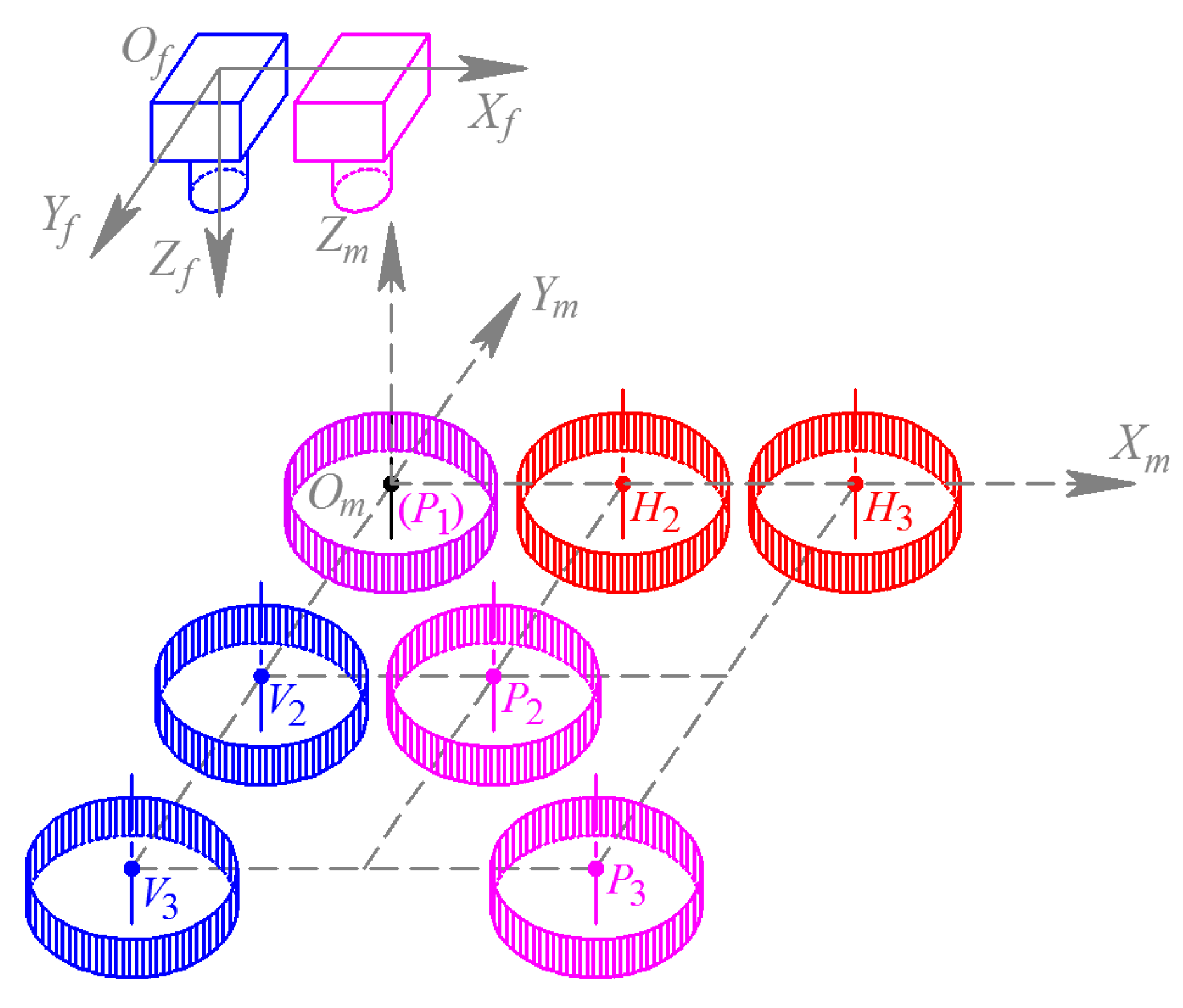 Sensors 24 04821 g025