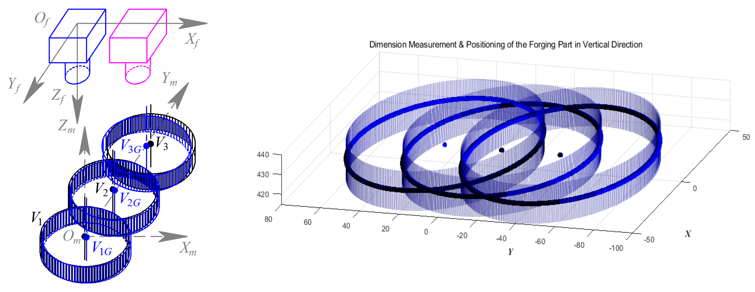 Sensors 24 04821 g031