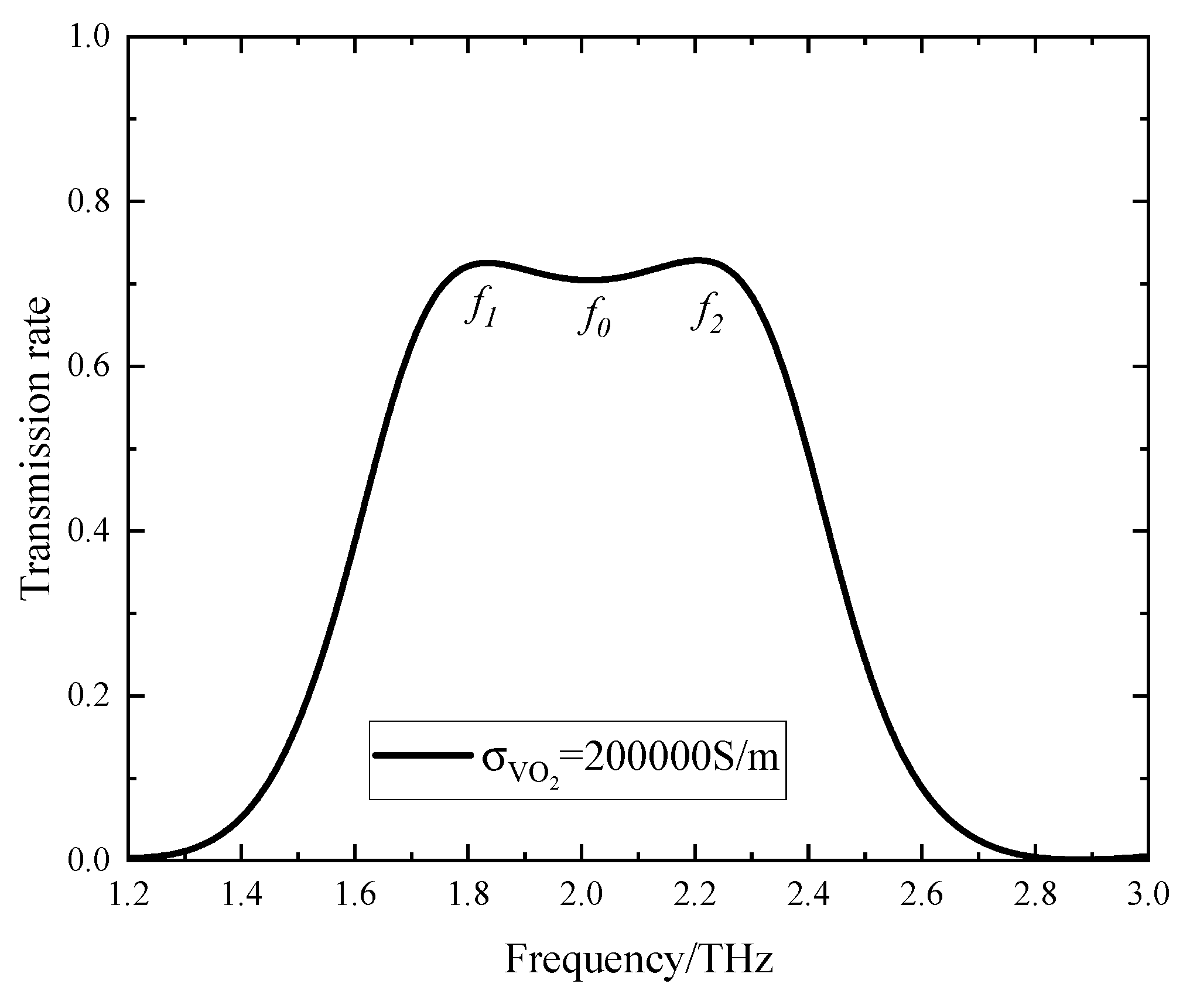 Sensors 24 04823 g010