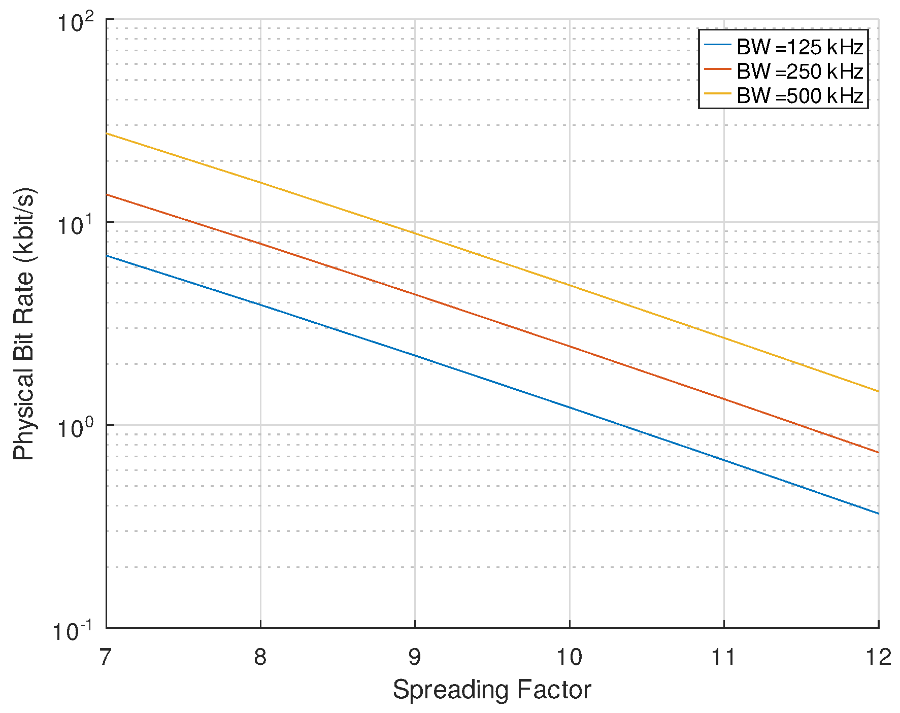 Sensors 24 04825 g001