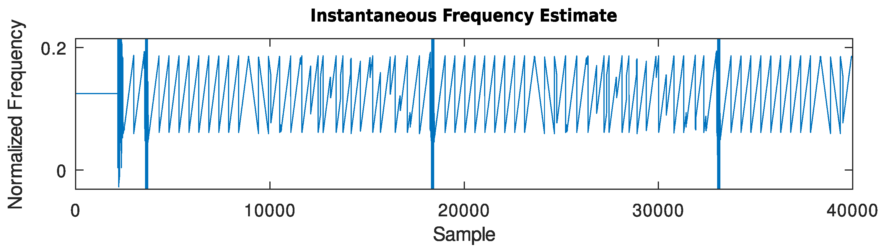 Sensors 24 04825 g008