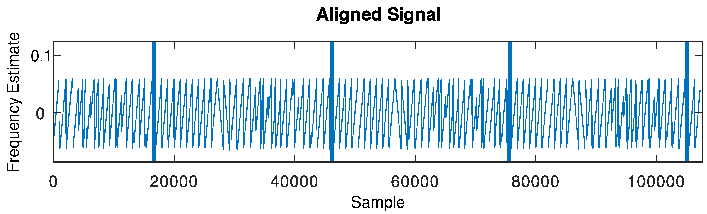 Sensors 24 04825 g010