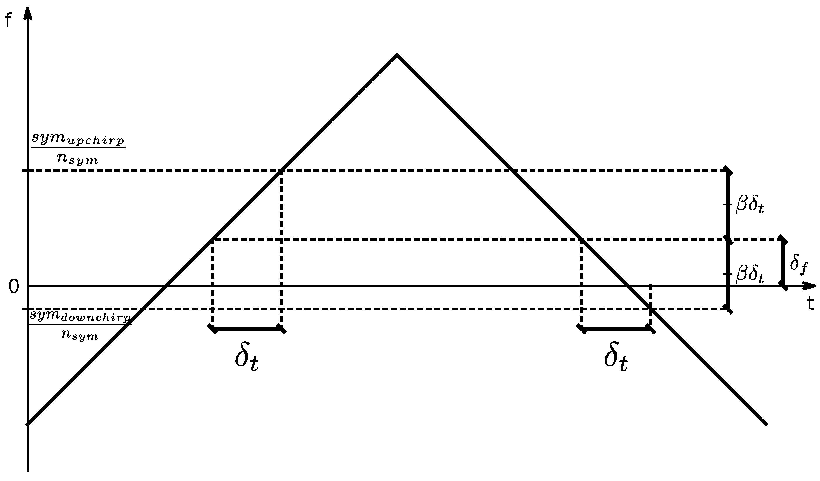 Sensors 24 04825 g011