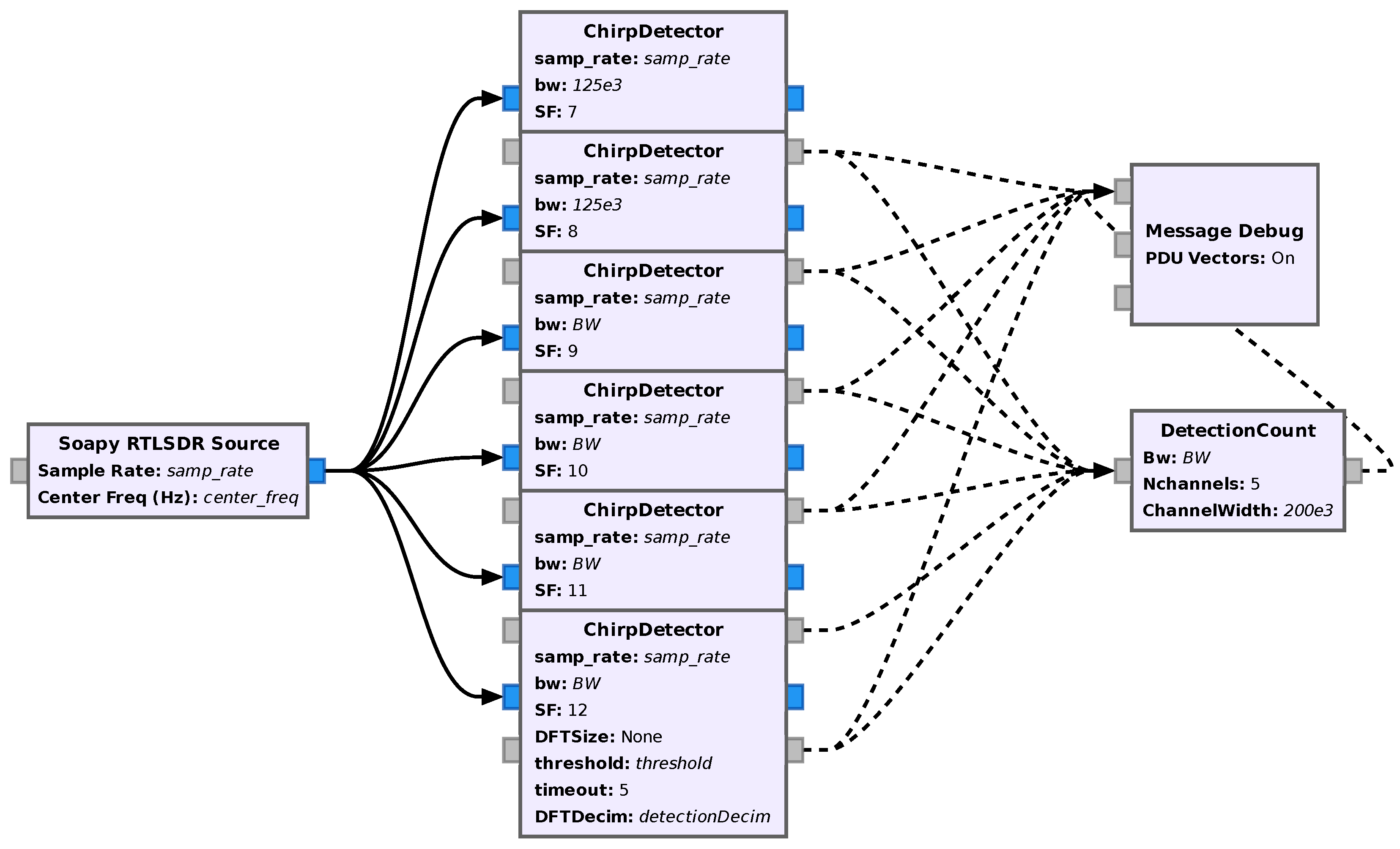 Sensors 24 04825 g016