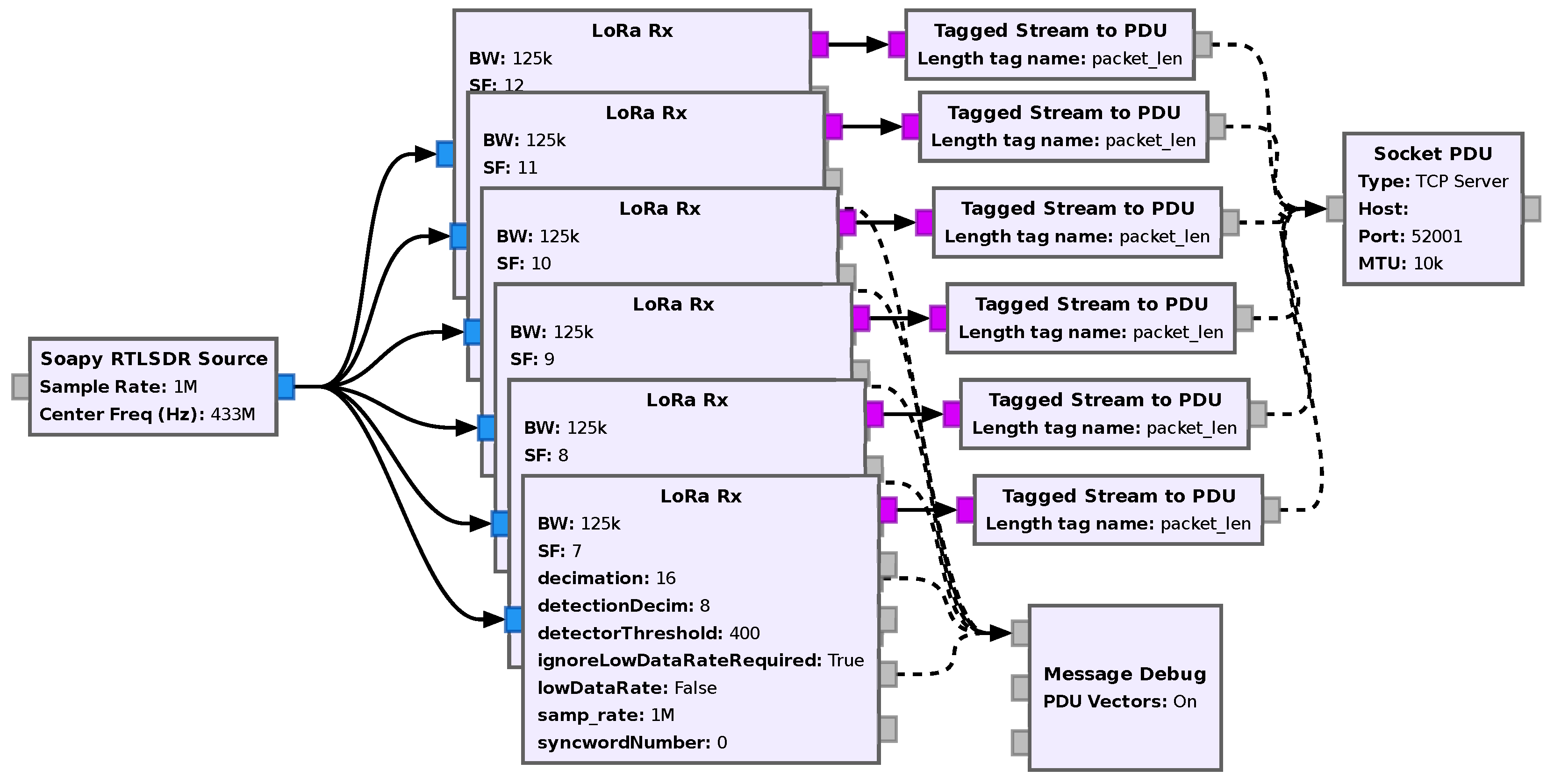 Sensors 24 04825 g017