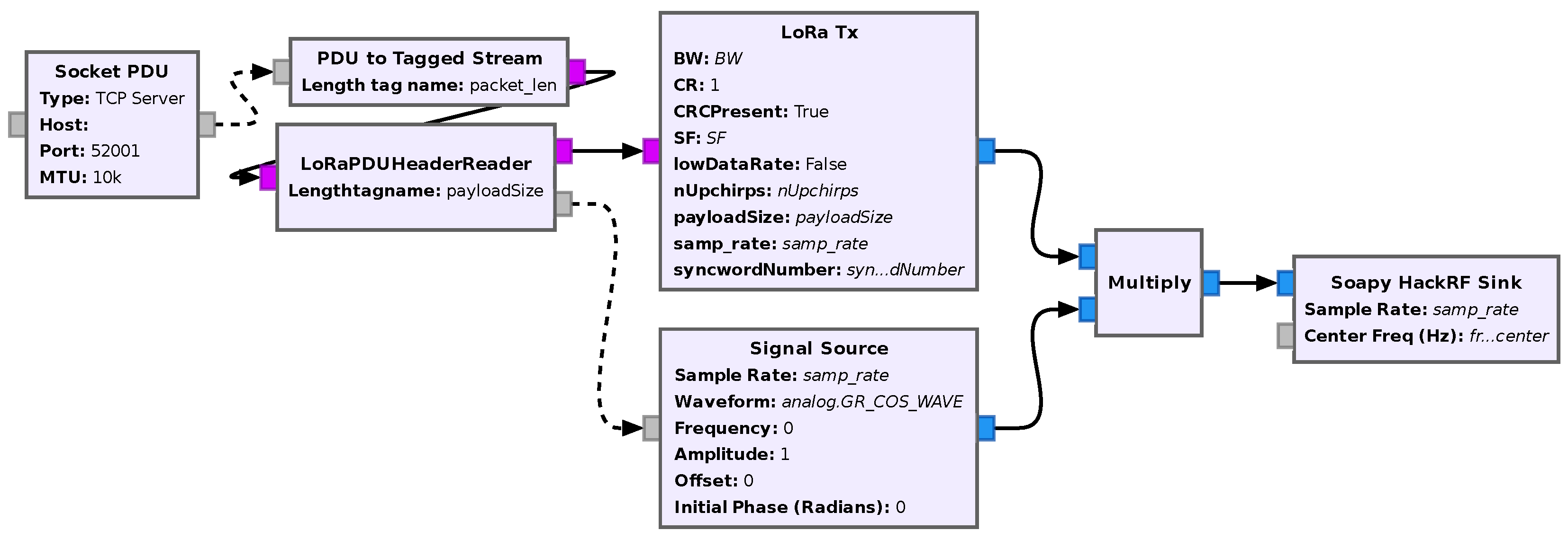 Sensors 24 04825 g018