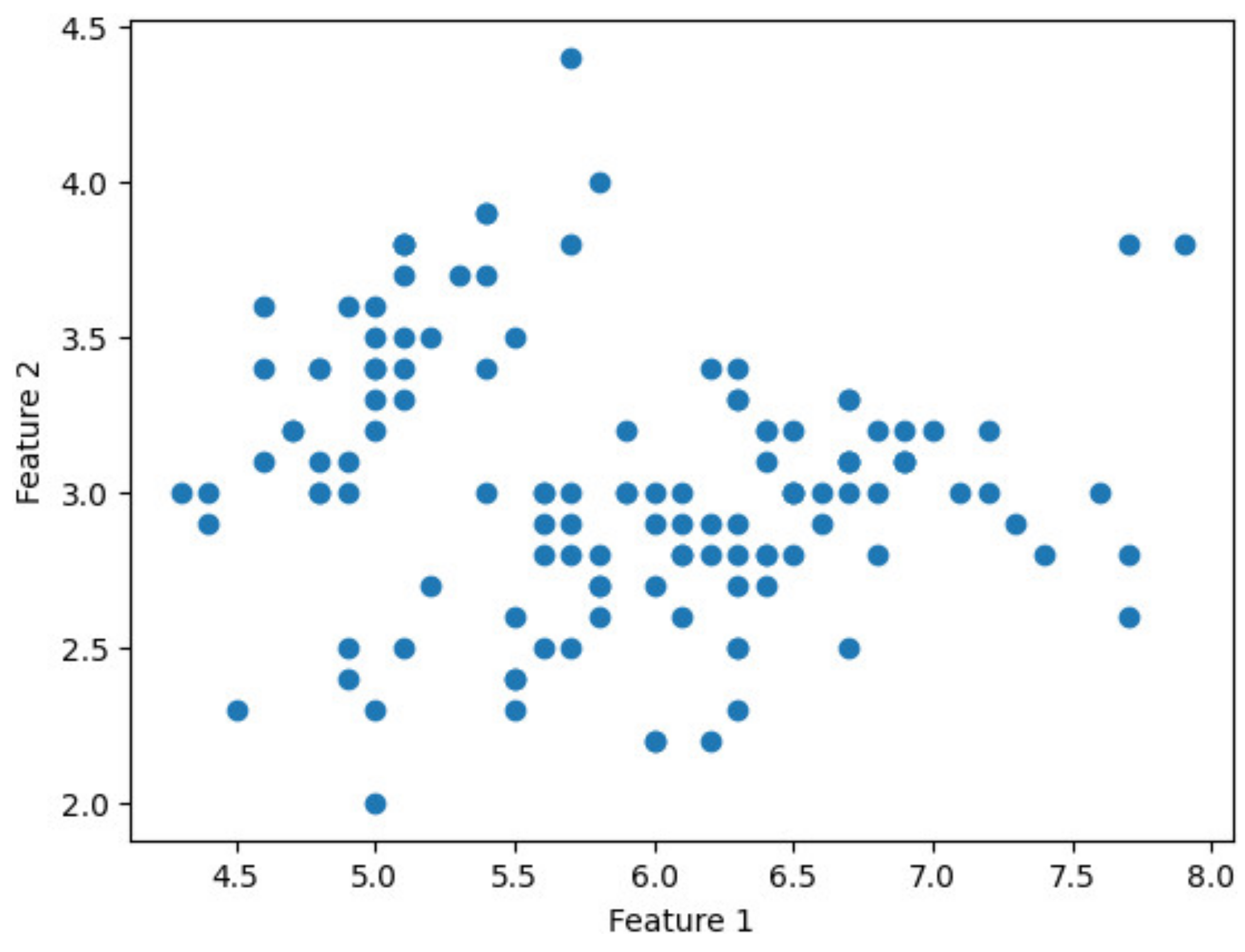 Sensors 24 04826 g006
