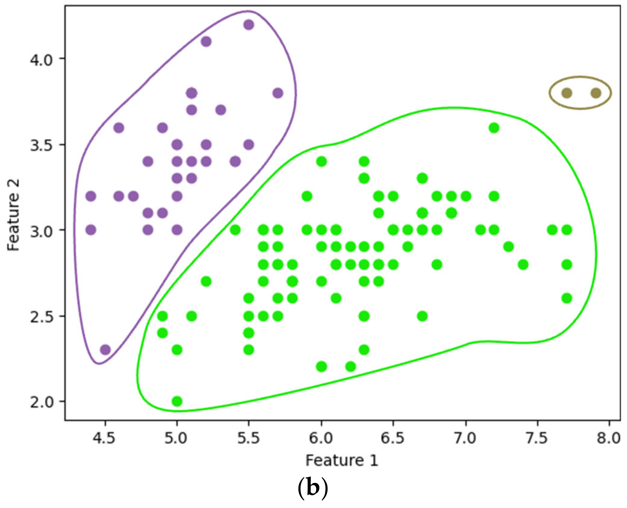 Sensors 24 04826 g007b