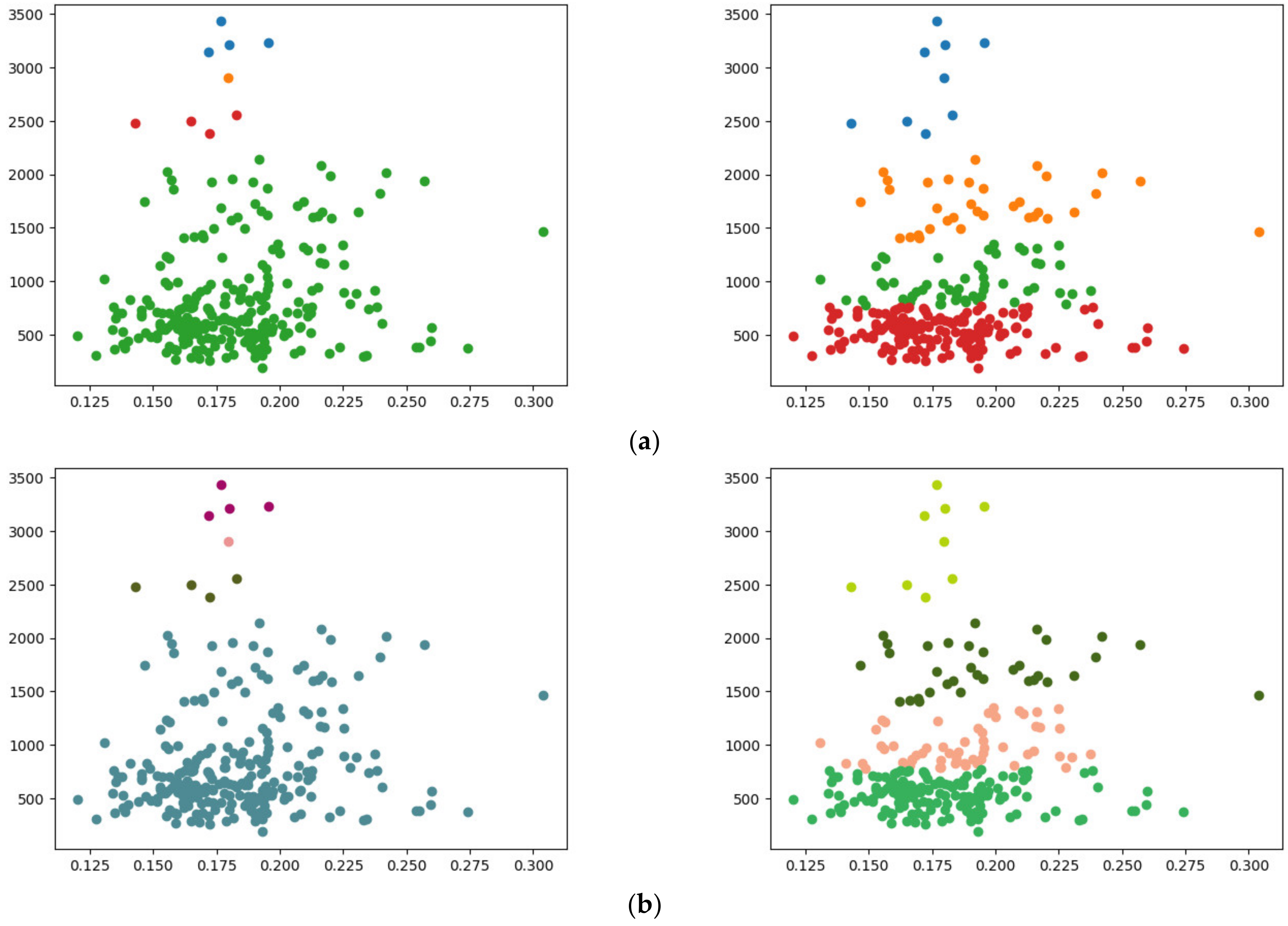Sensors 24 04826 g009