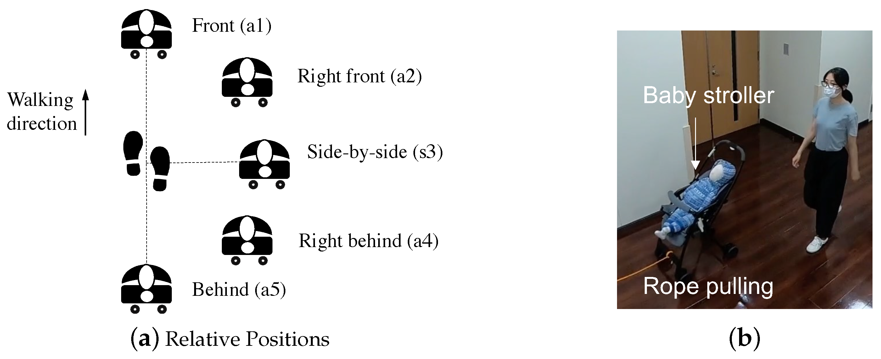 Sensors 24 04828 g001