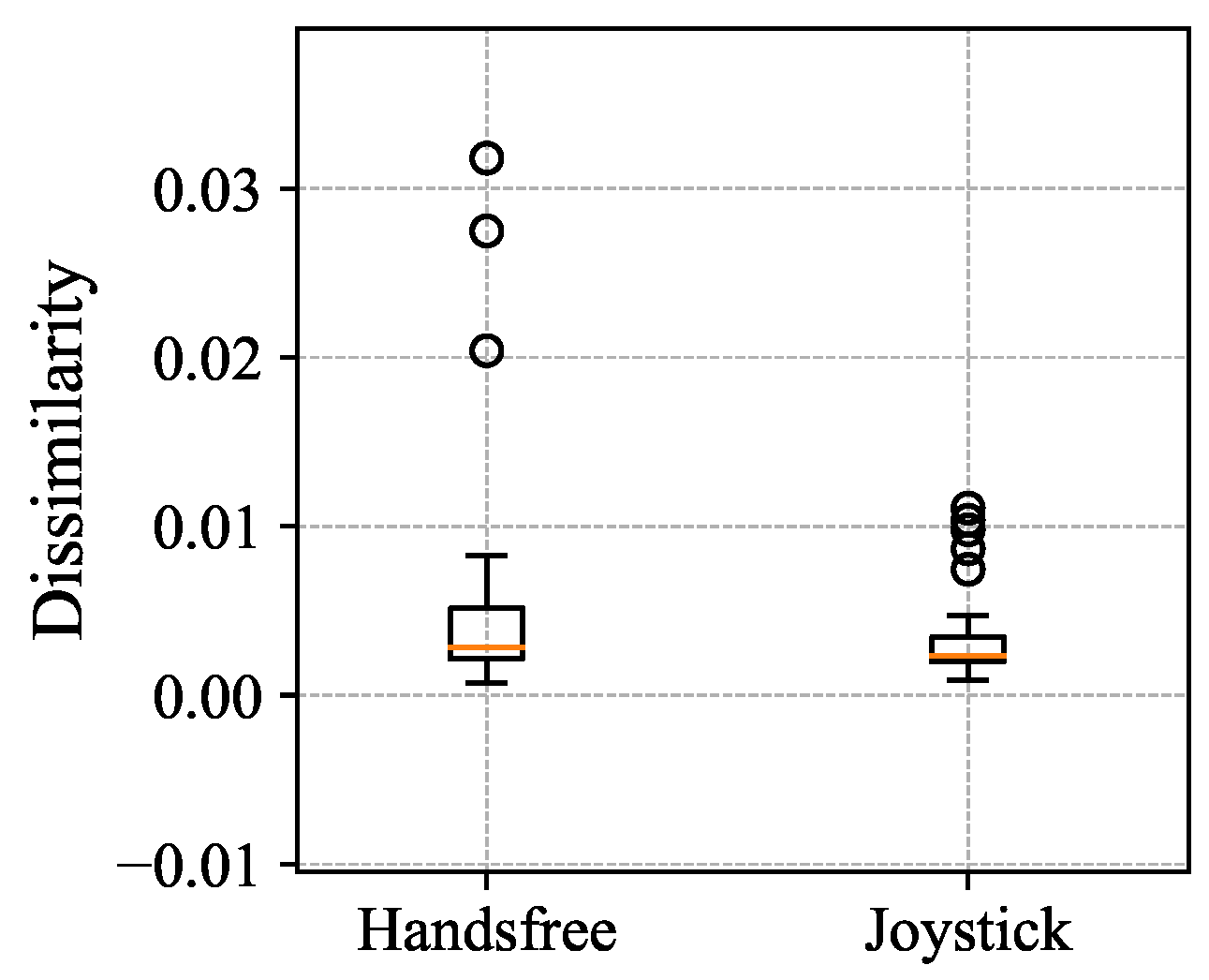 Sensors 24 04828 g008