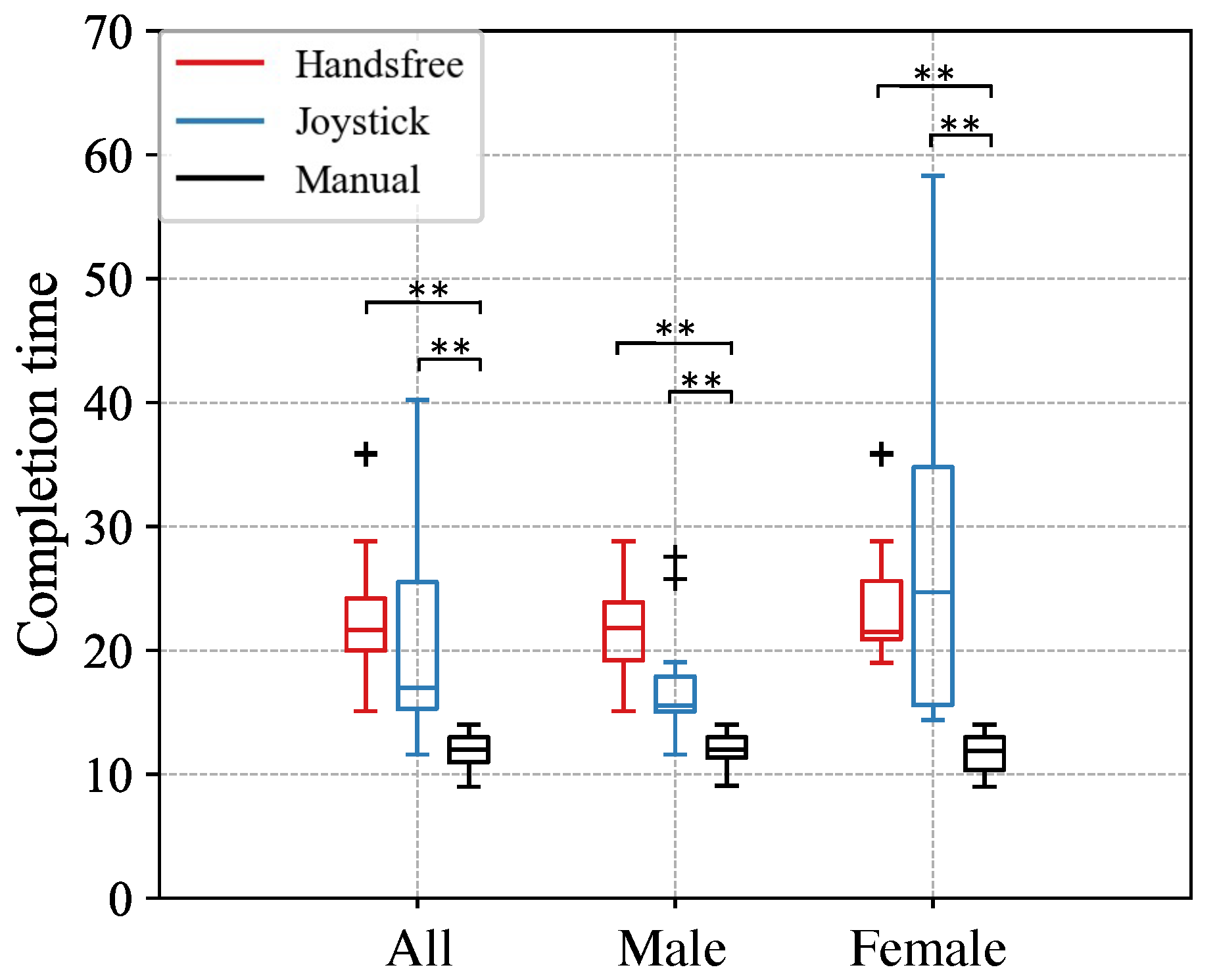 Sensors 24 04828 g011