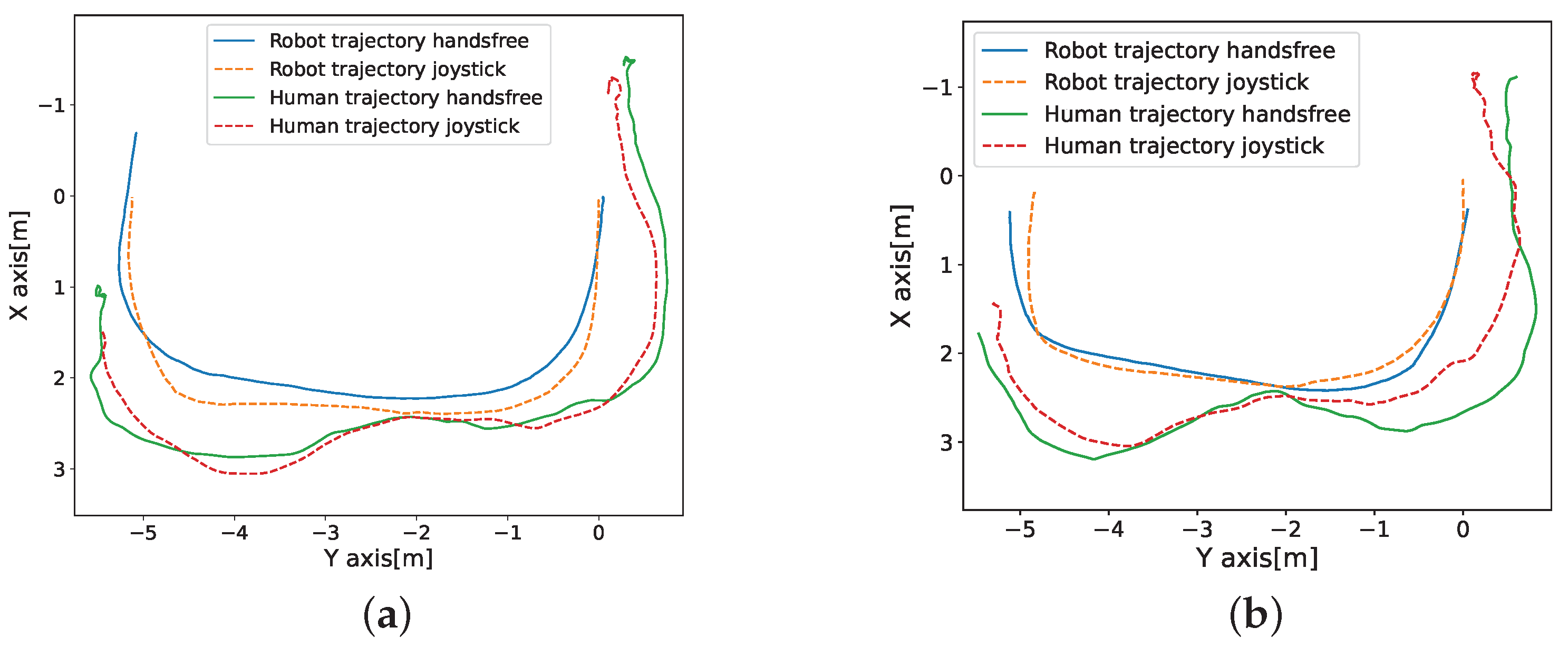 Sensors 24 04828 g015