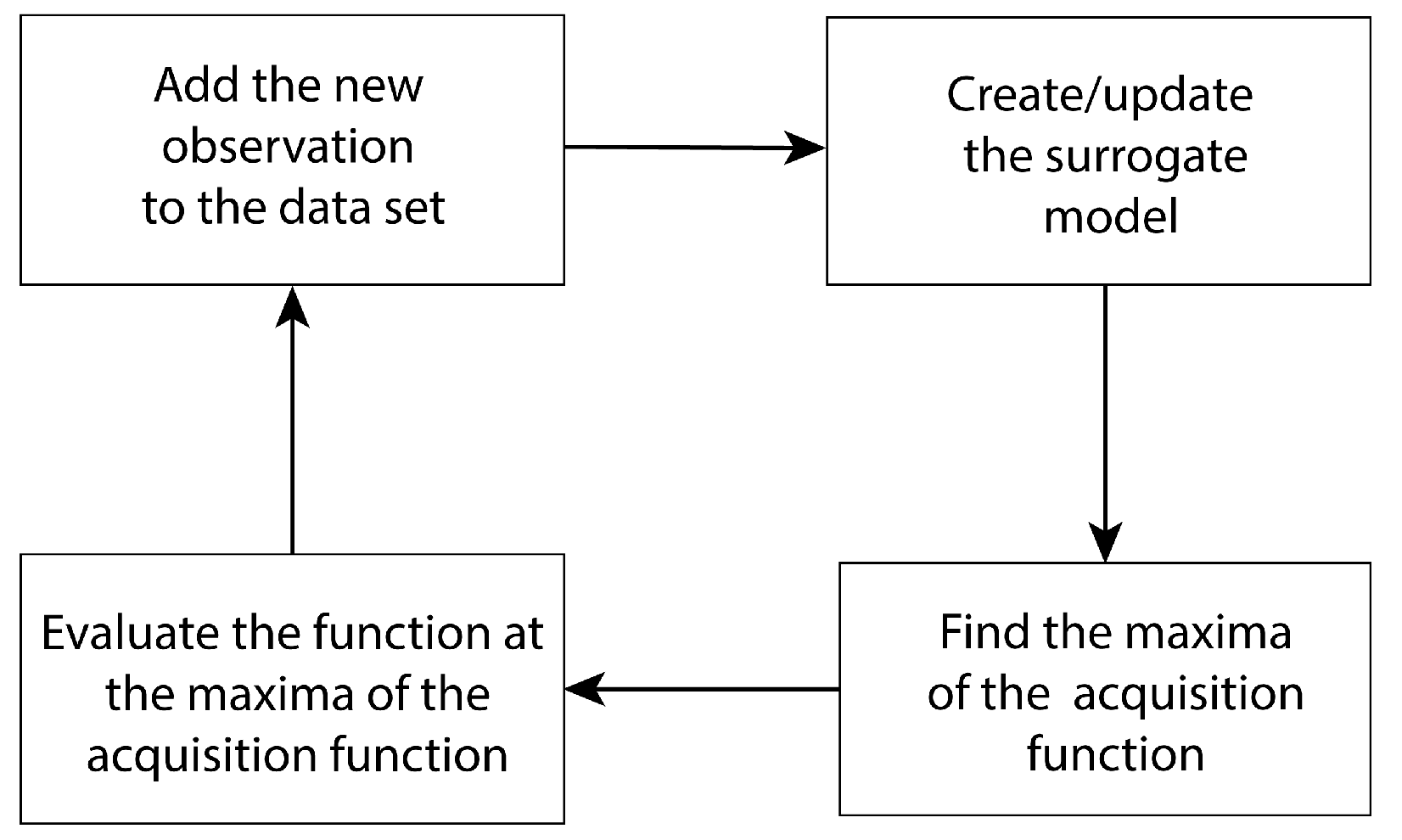 Sensors 24 04831 g005