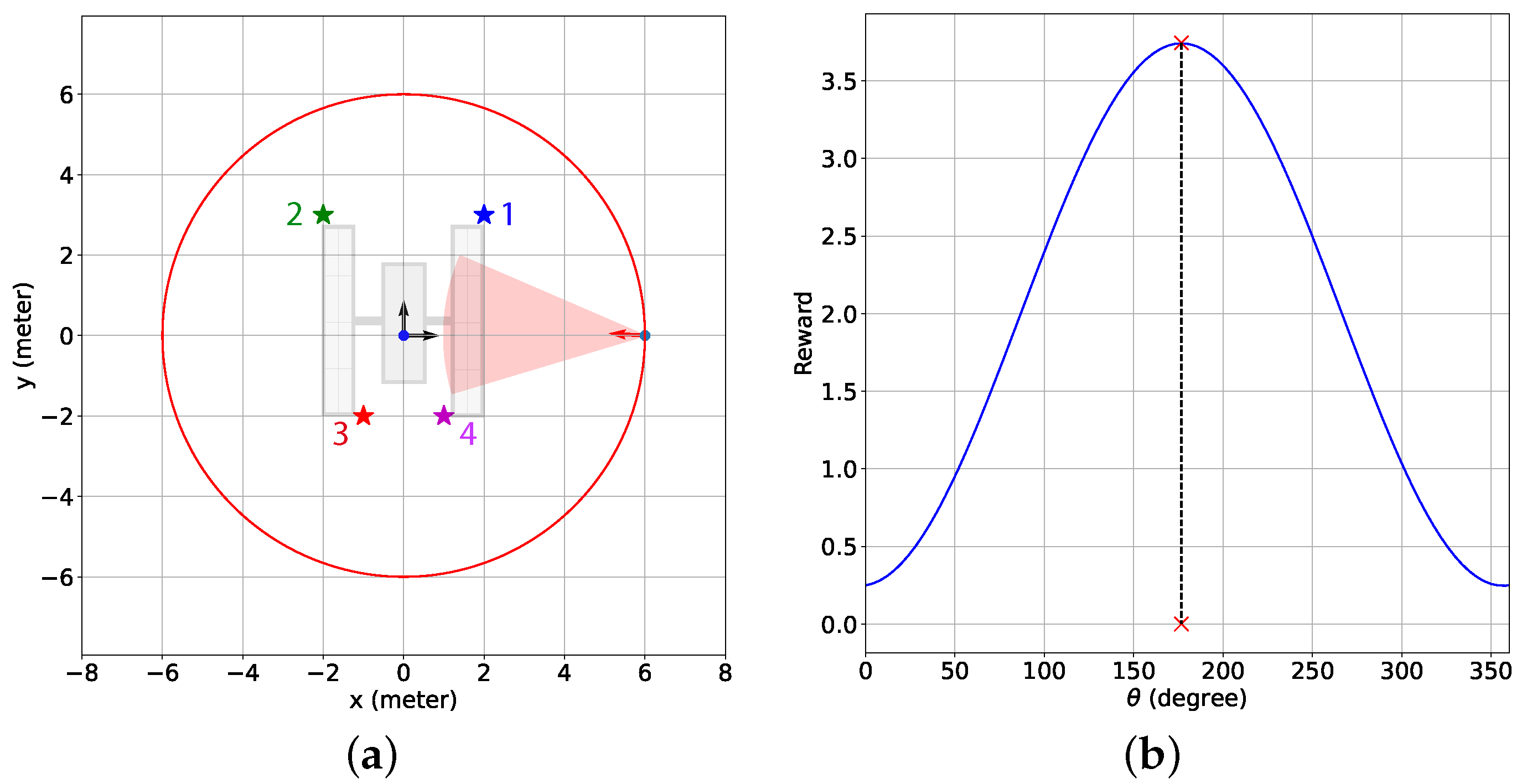 Sensors 24 04831 g008a