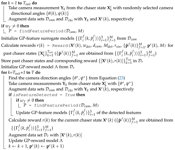 Sensors 24 04831 i003