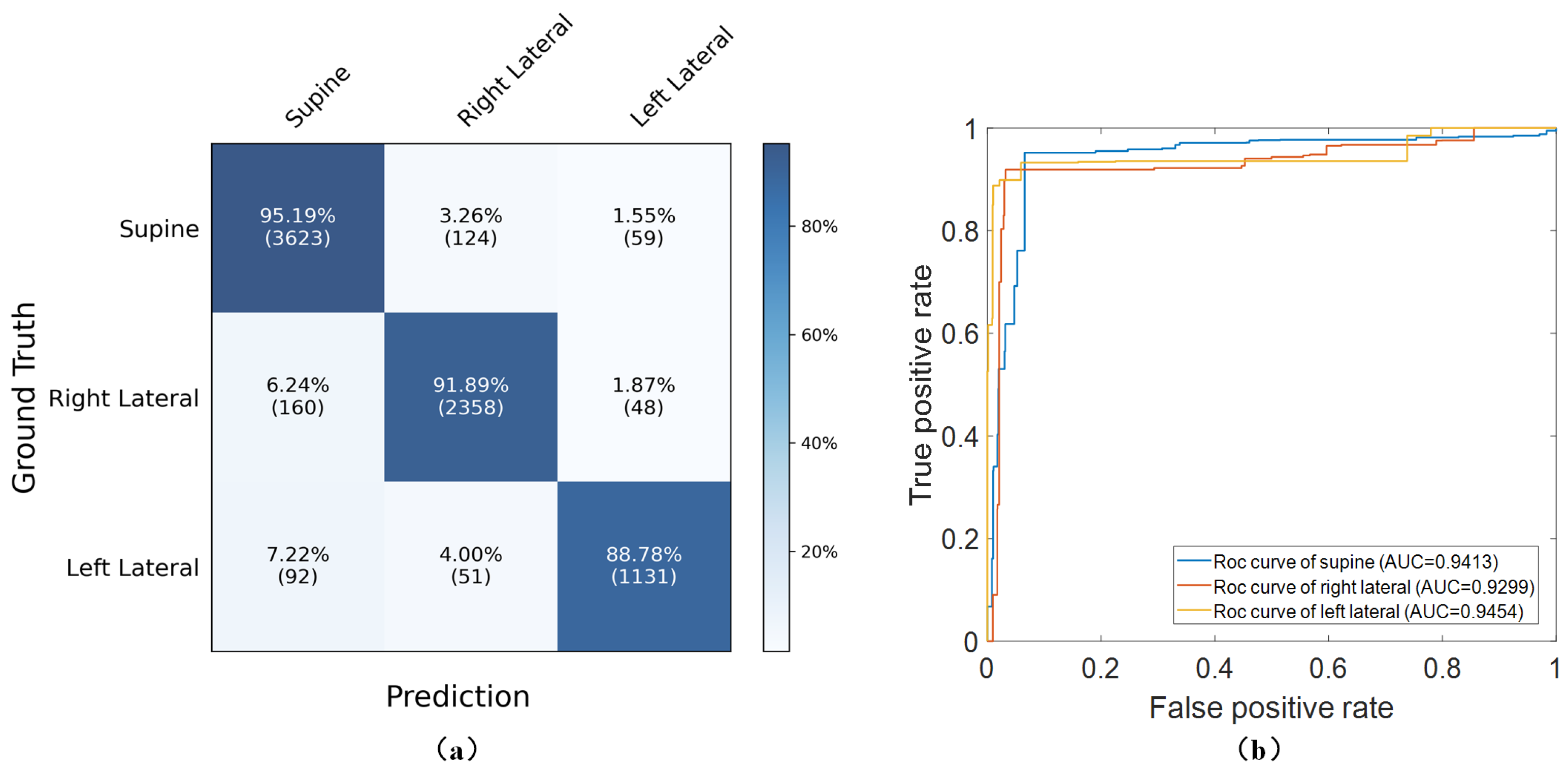 Sensors 24 04833 g008