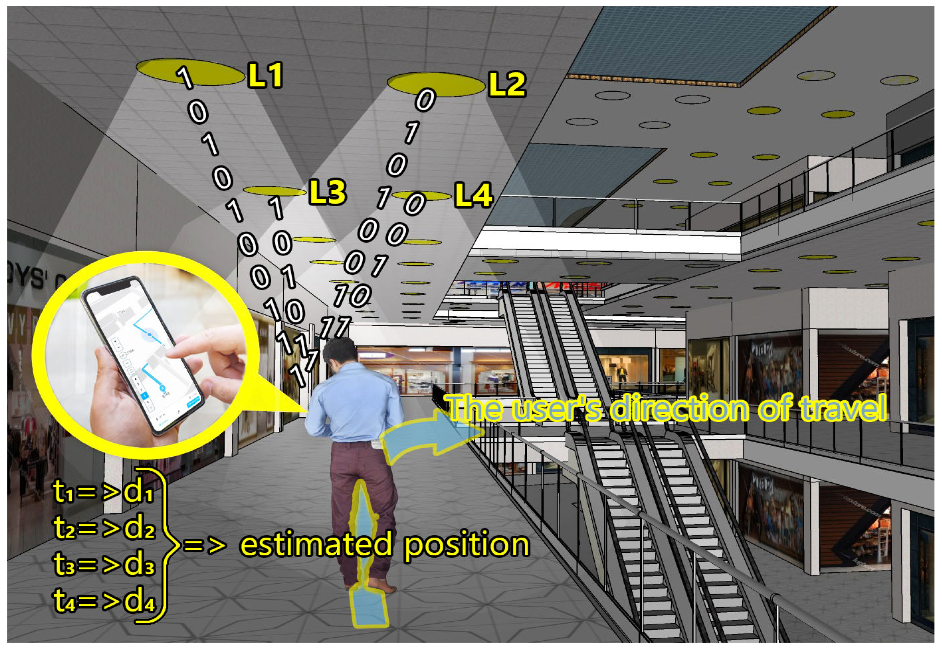 Sensors 24 04834 g005