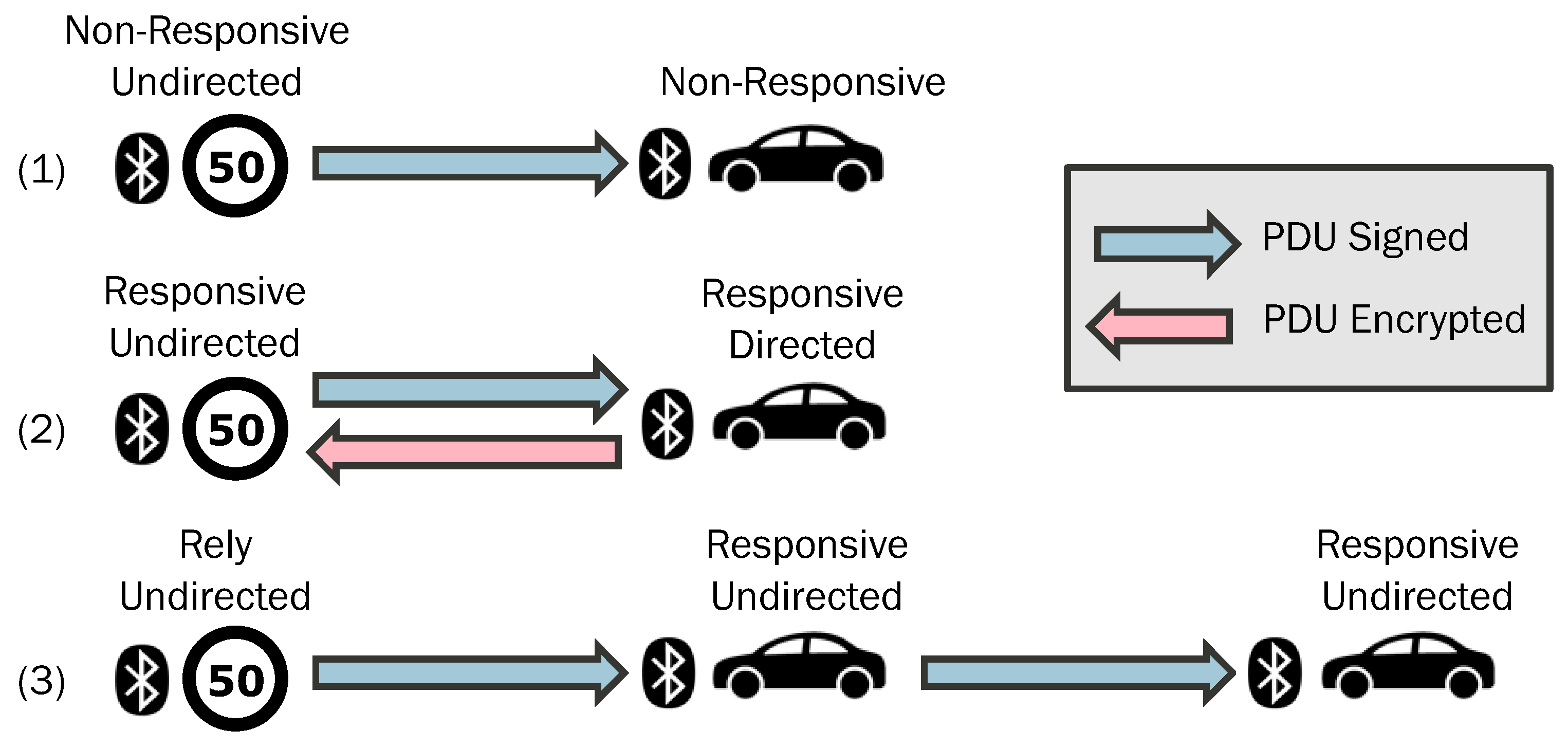 Sensors 24 04835 g007