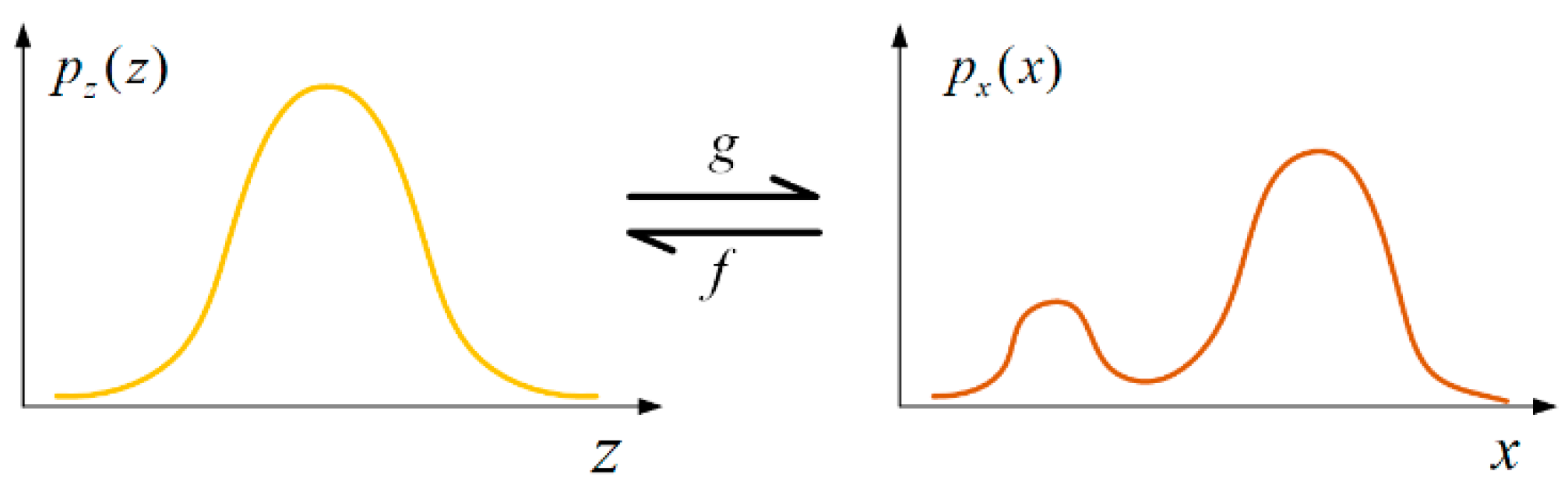 Sensors 24 04839 g002