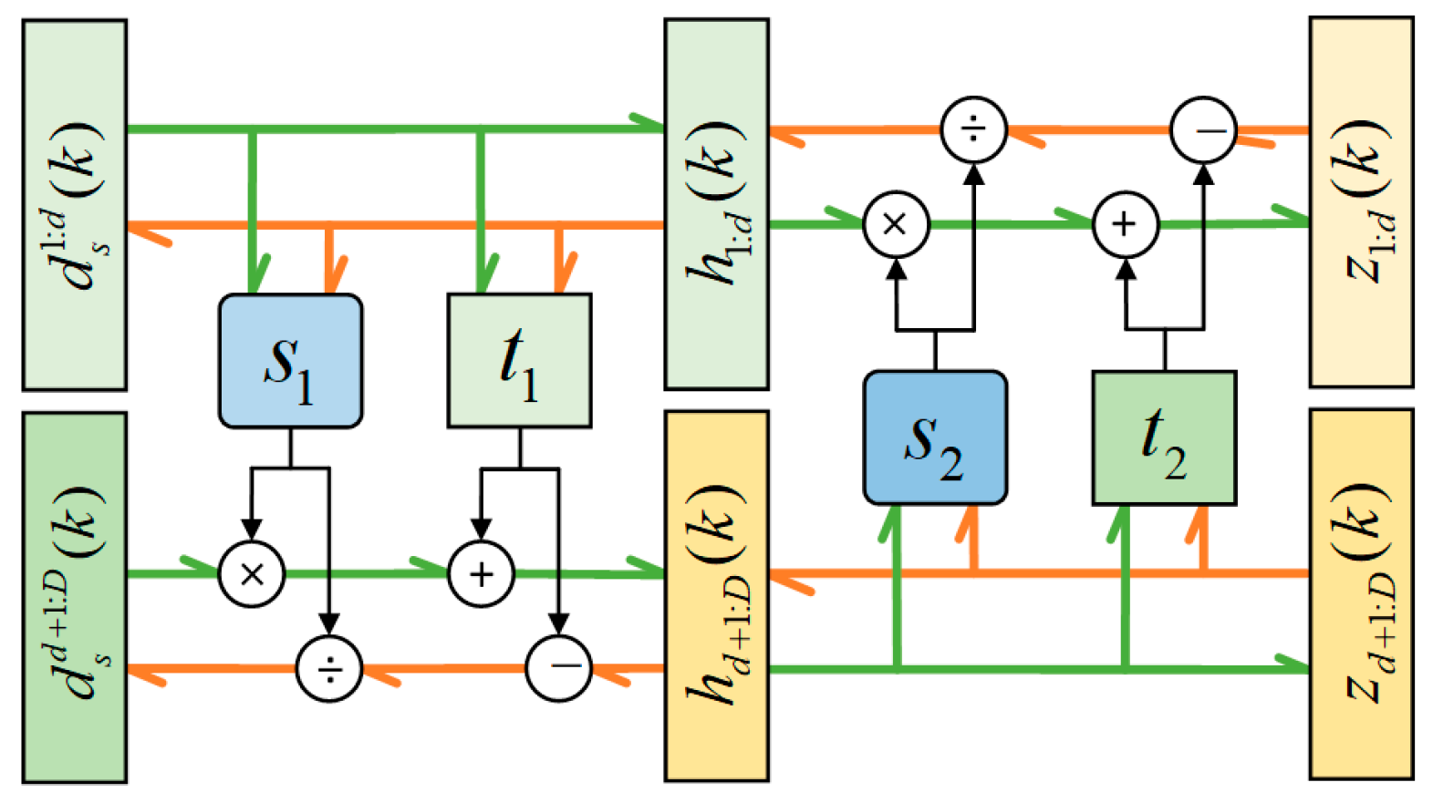 Sensors 24 04839 g005