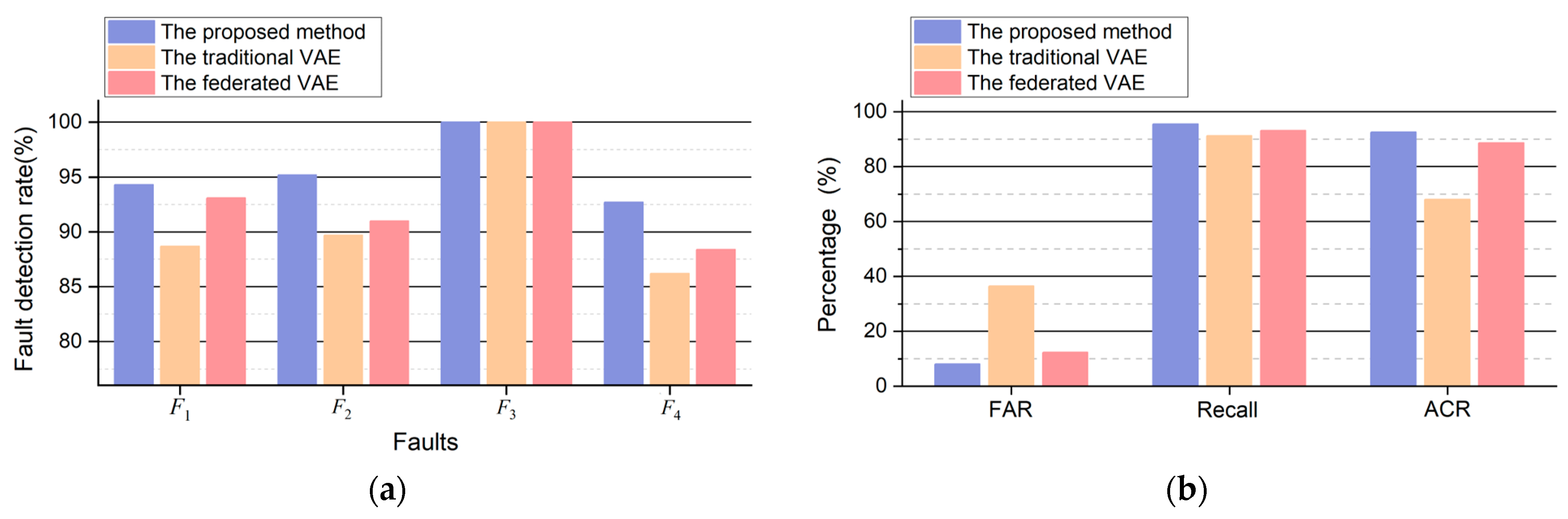 Sensors 24 04839 g014
