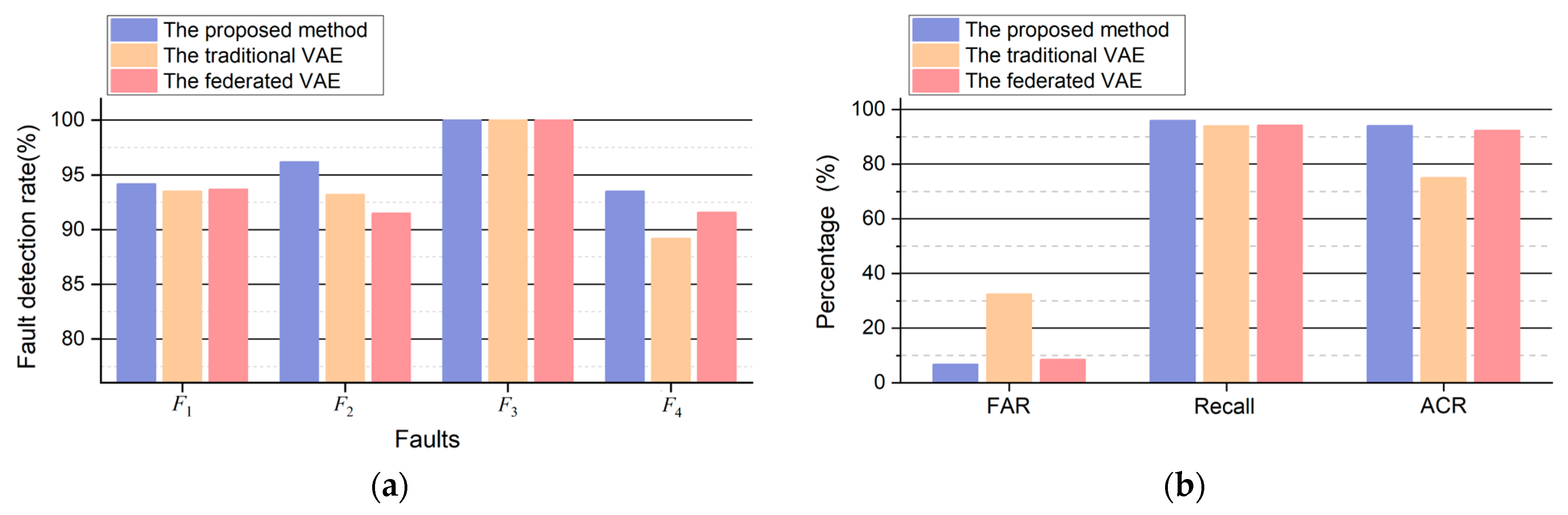 Sensors 24 04839 g015