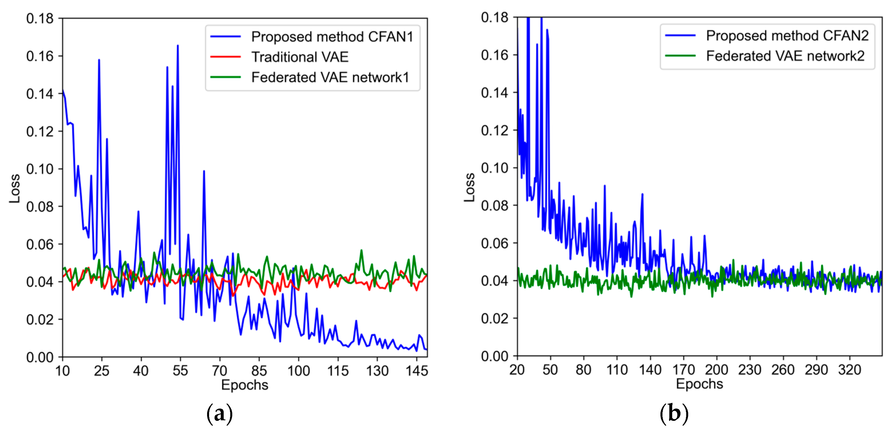 Sensors 24 04839 g016