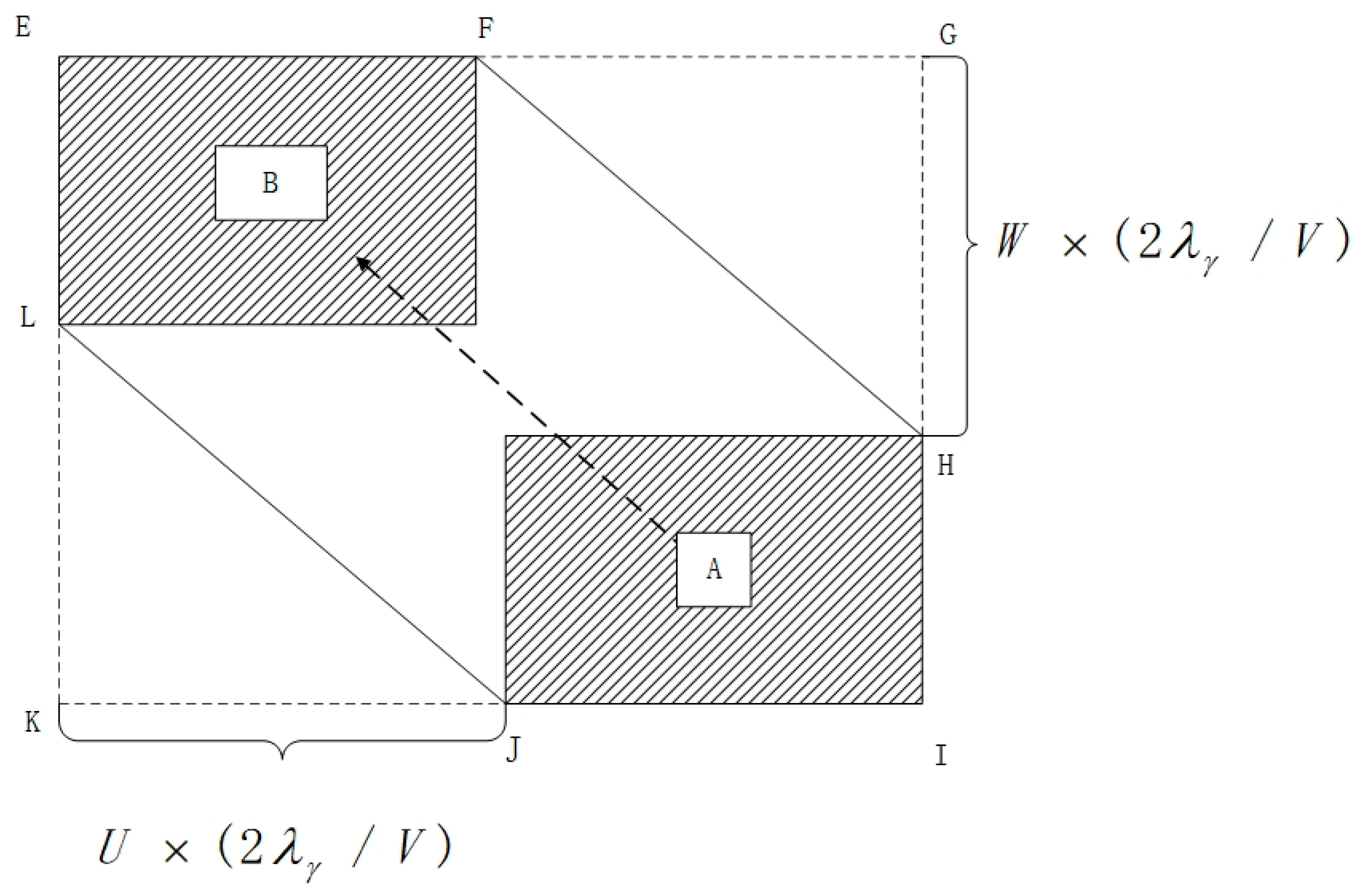 Sensors 24 04842 g002