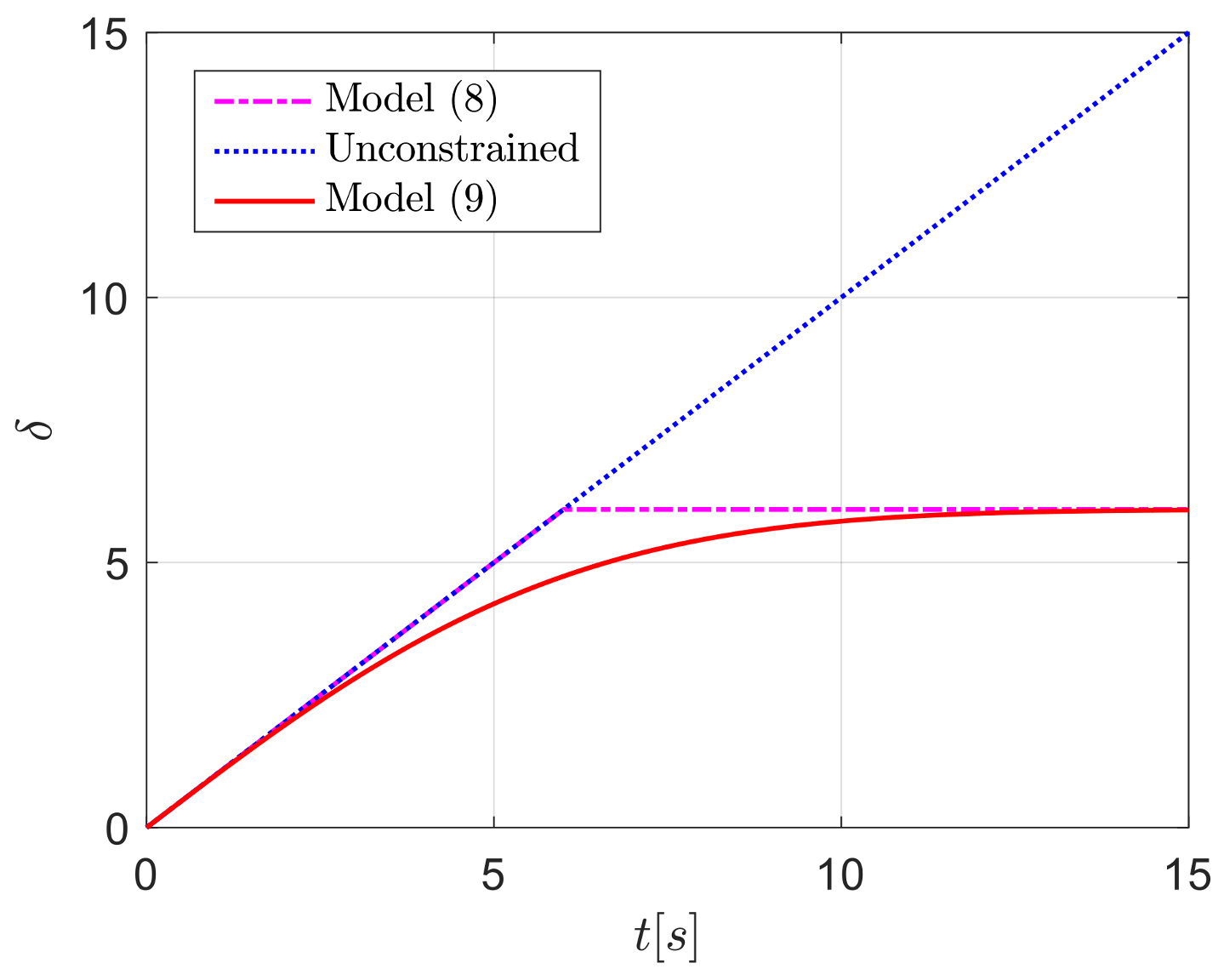 Sensors 24 04843 g002