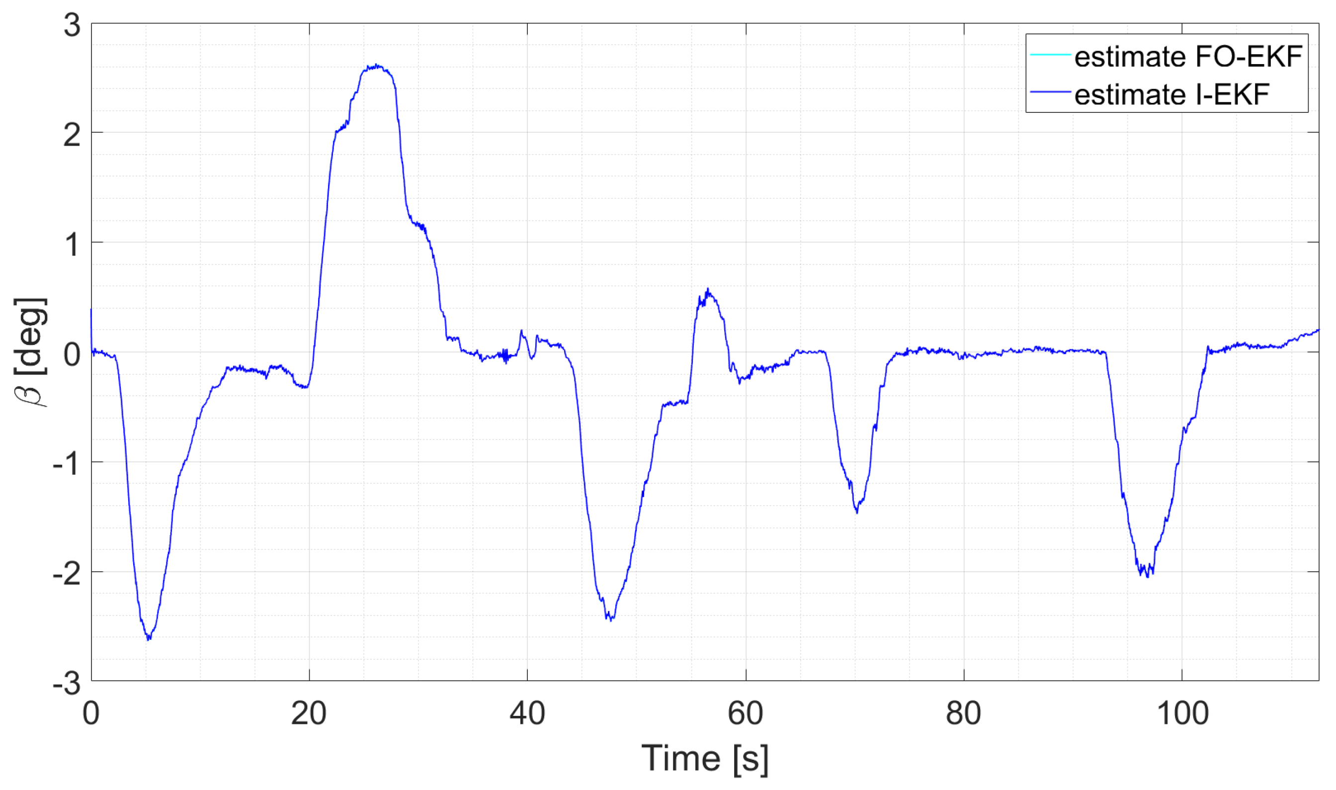 Sensors 24 04846 g008