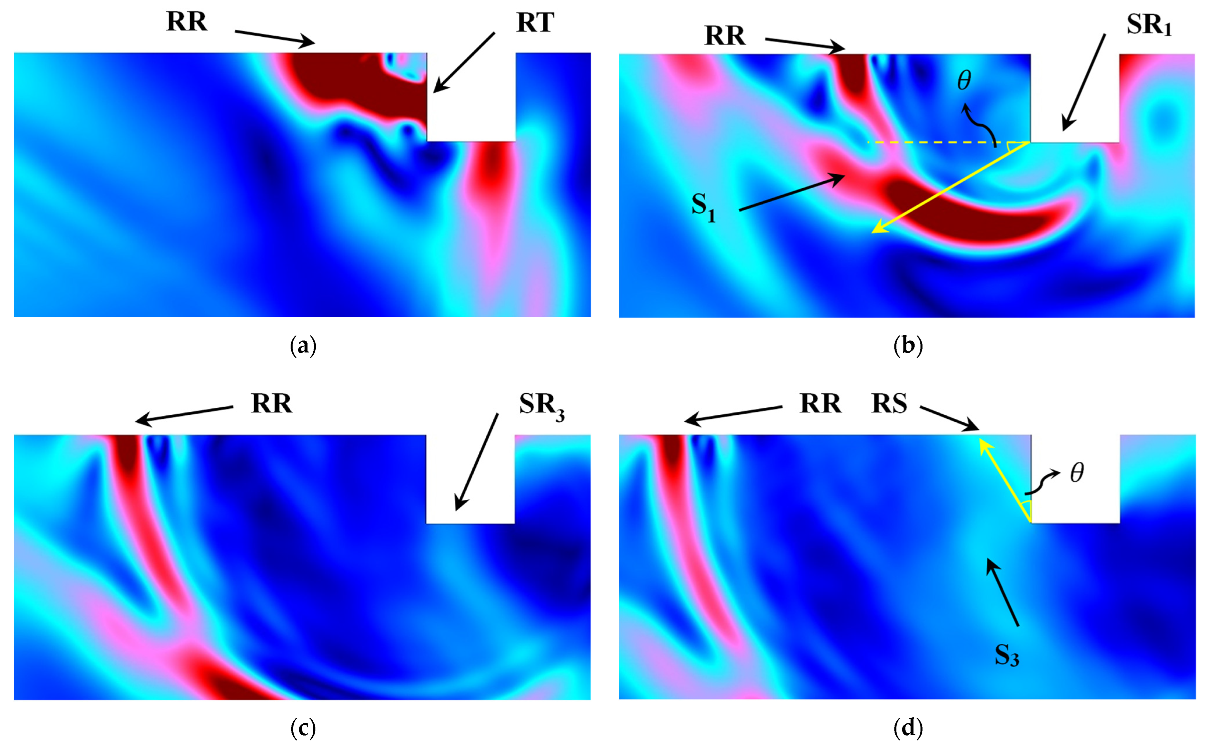 Sensors 24 04849 g003