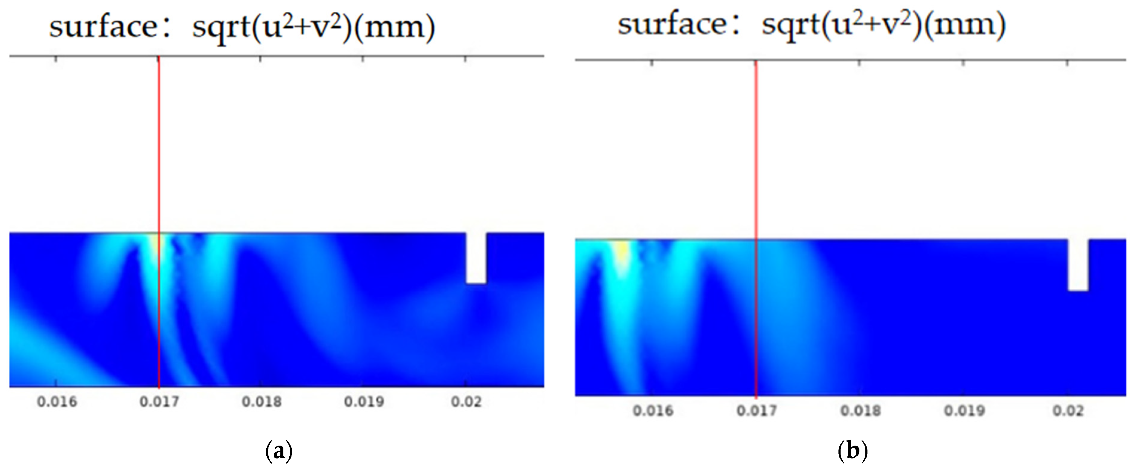 Sensors 24 04849 g004