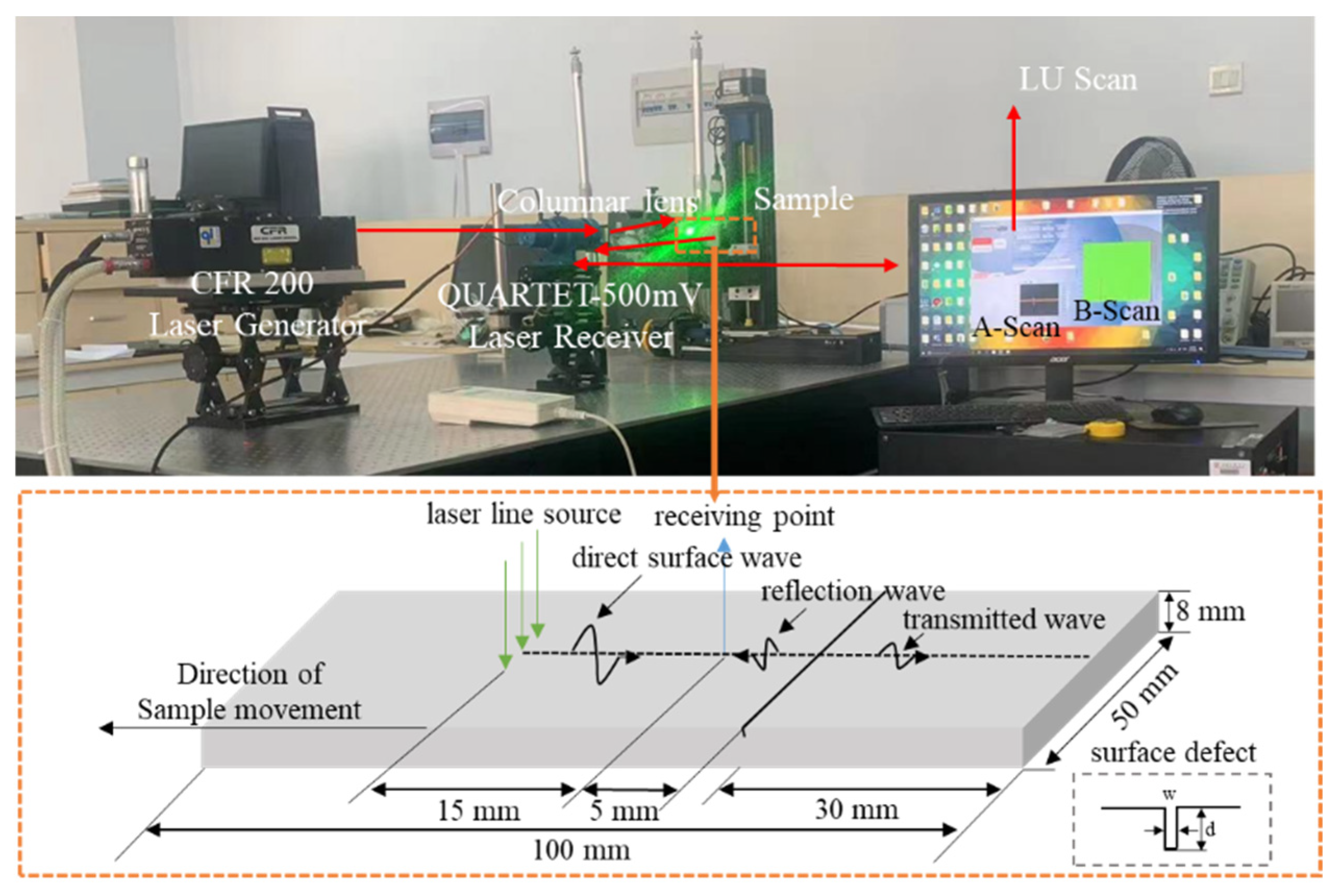 Sensors 24 04849 g009